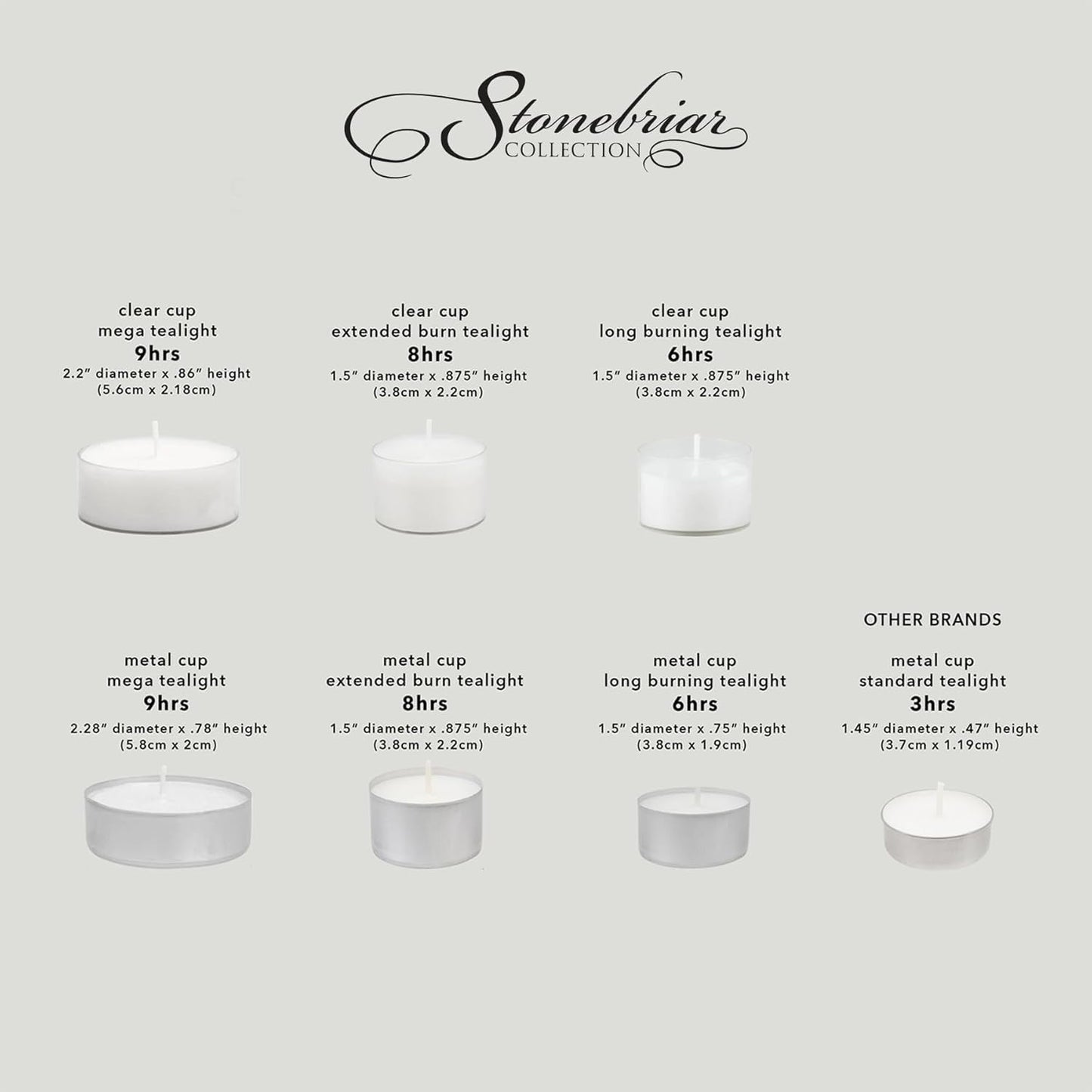 Stonebriar White Unscented Smokeless Long Burning Tea Light Candles with 8 Hour Burn Time, 200 Count
