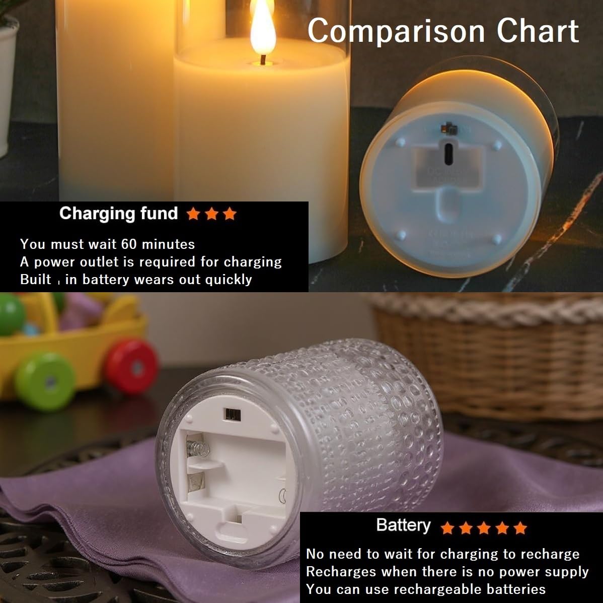 VENTA Stunning Grey Dotted Glass Flameless Candles 2-Pack with Realistic Flickering Glow | Includes Remote & Timer | Battery Operated LED Set for a Cozy & Chic Home Decor Accent