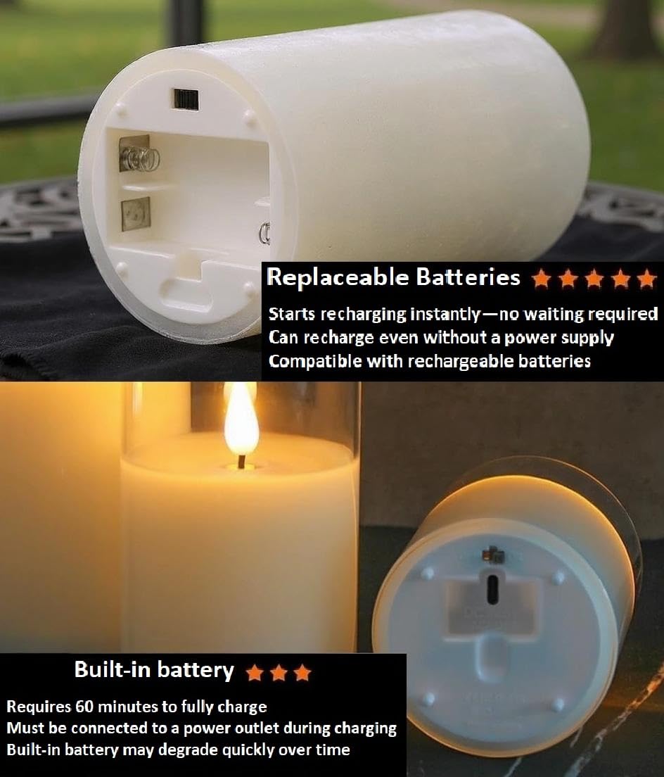 VENTA Set of 3 White Pillar Candles | Real Wax Battery Operated Flickering LED Candles with Remote | Timeless Decor for Farmhouse, Modern & Mantel Displays