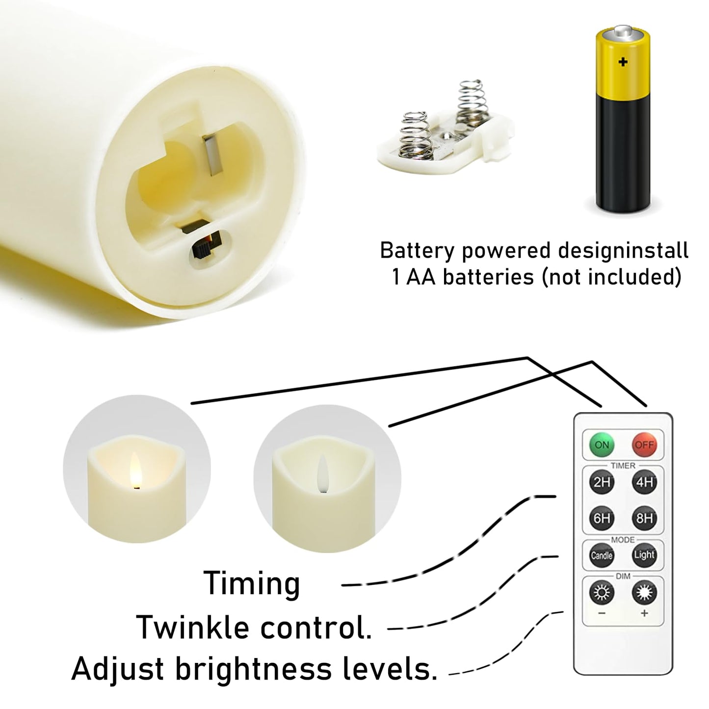 kakoya Flickering Flameless Candles, Battery Operated Acrylic LED Pillar Candles with Remote Control and Timer,Set of 9 (Ivory)