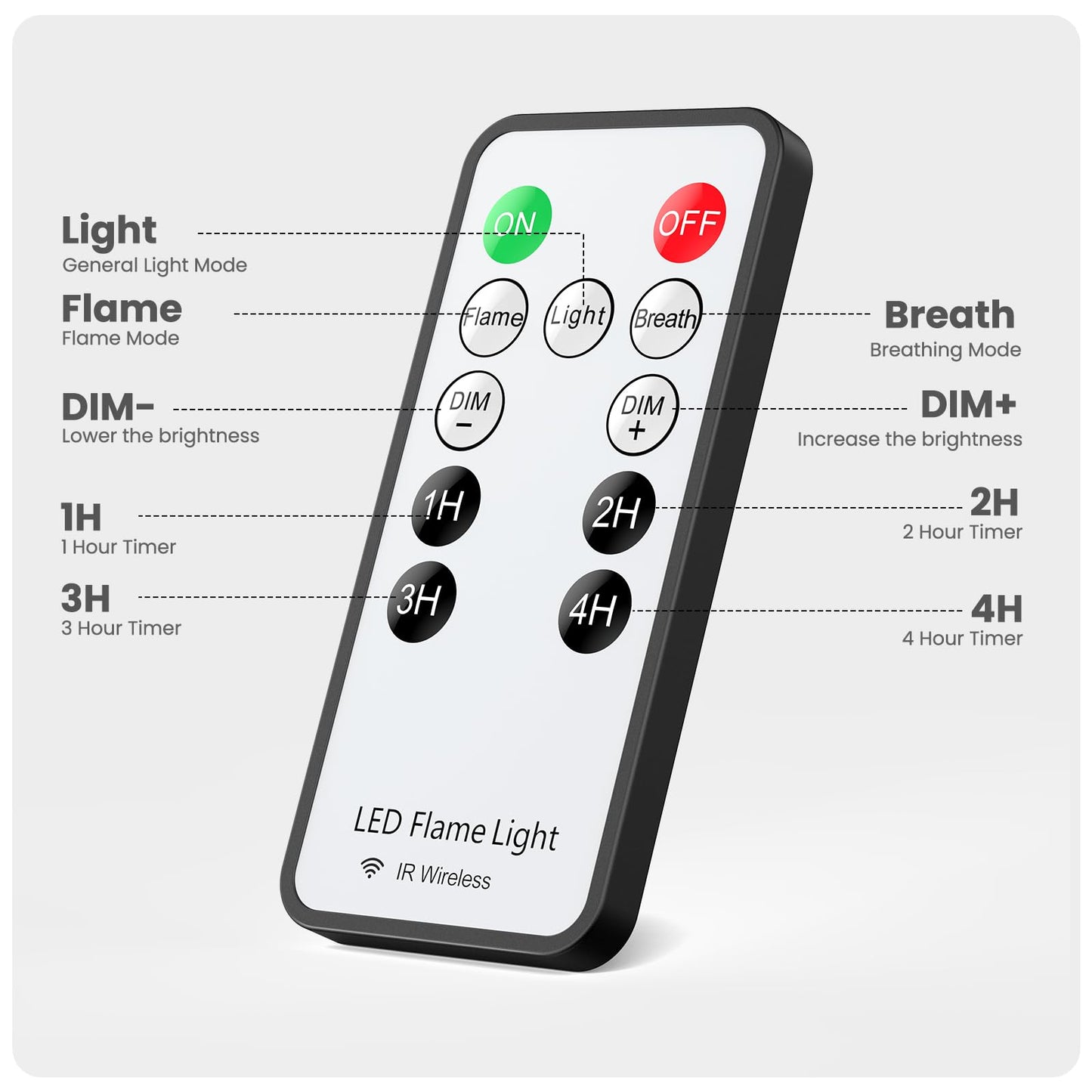 【Upgraded】 LED Flame Lights with Remote & Timer, 4-Mode Rechargeable Battery Operated Flameless Candles, Waterproof Pillar Flickering Lanterns for Room Patio Wedding Christmas Home Decor, Green