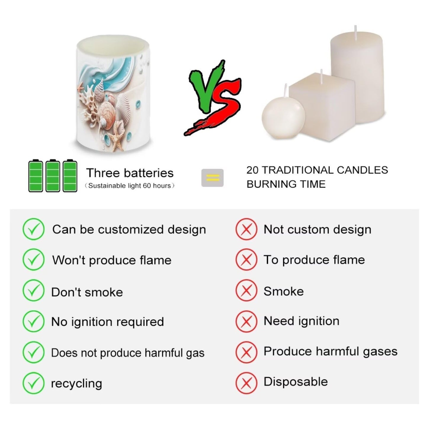 Merkmak Coastal Wave Shell Flameless Candles with Remote Battery Operated Candles with Timer Waterproof Flameless Pillar Tea Lights for Patio Porch Coastal Home Decorations