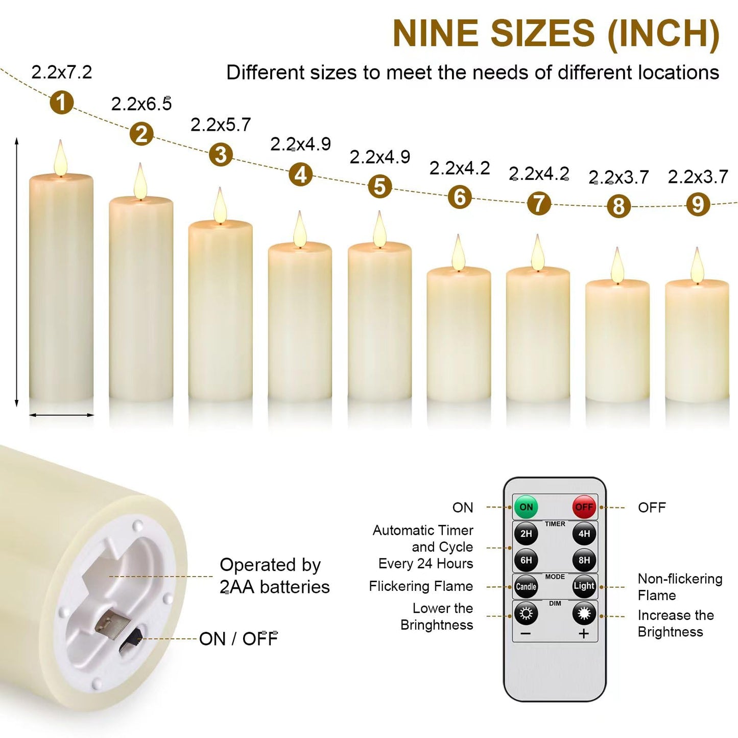 Hanzim Flameless Flickering Battery Operated Candles 9PACK Real Wax Pillar LED Candles with 10-Key Remote Control and 24 Hours Timer for Wedding, Party, Home Decoration (Ivory)