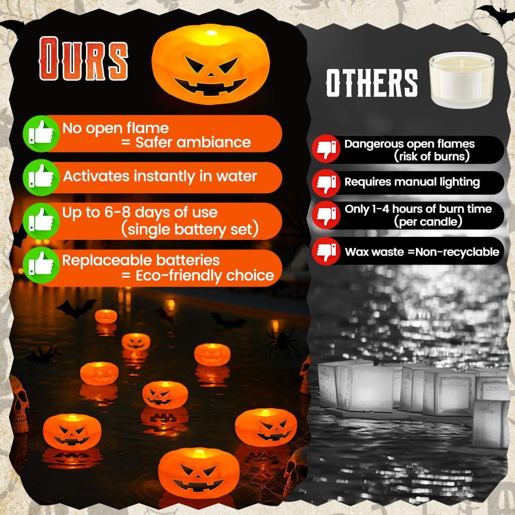 2.3” x12PK Orange Floating Candles-Halloween Flameless Water - Activated Candles, 180+ Hours Long - Lasting- Fall Decorations- Pool Decor-Thanksgiving Decorations