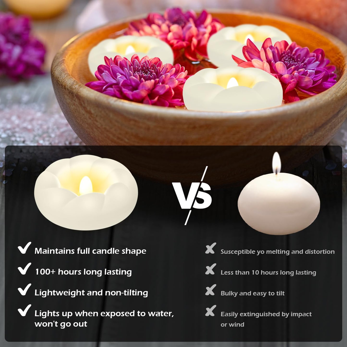 PUNPUBA 3”Plastic Flameless Led Floating Candles, 12pack Tealights Battery Operated Flickering 100+ Hour Waterproof for Cylinder Vases, Centerpieces at Wedding, Party, Pool, Holiday (White)