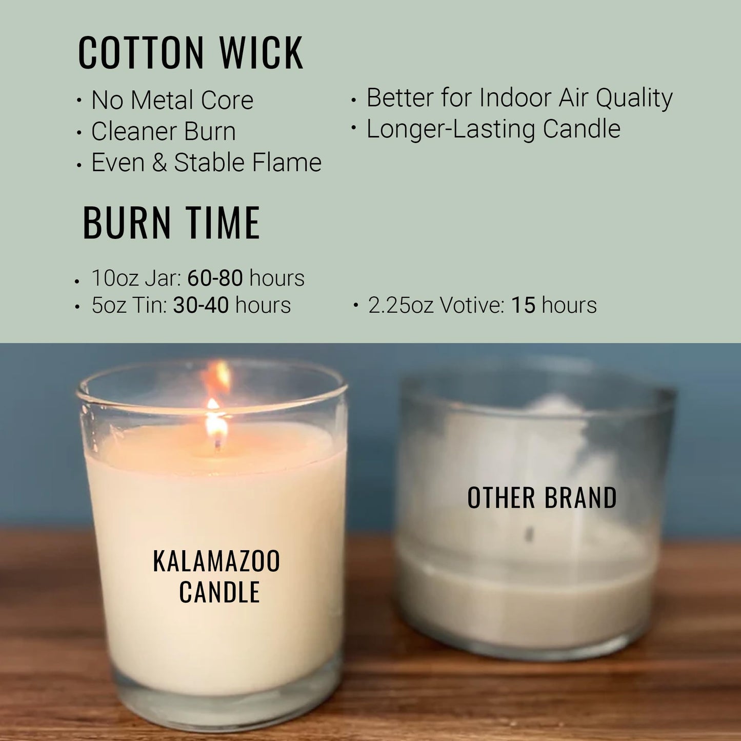 Kalamazoo Candle Company Hand-Poured Soy Wax Candle – 10oz Classic Jar, 60-80 Hour Burn Time – Made in USA, Highly Scented, Phthalate-Free (SEA Salt)