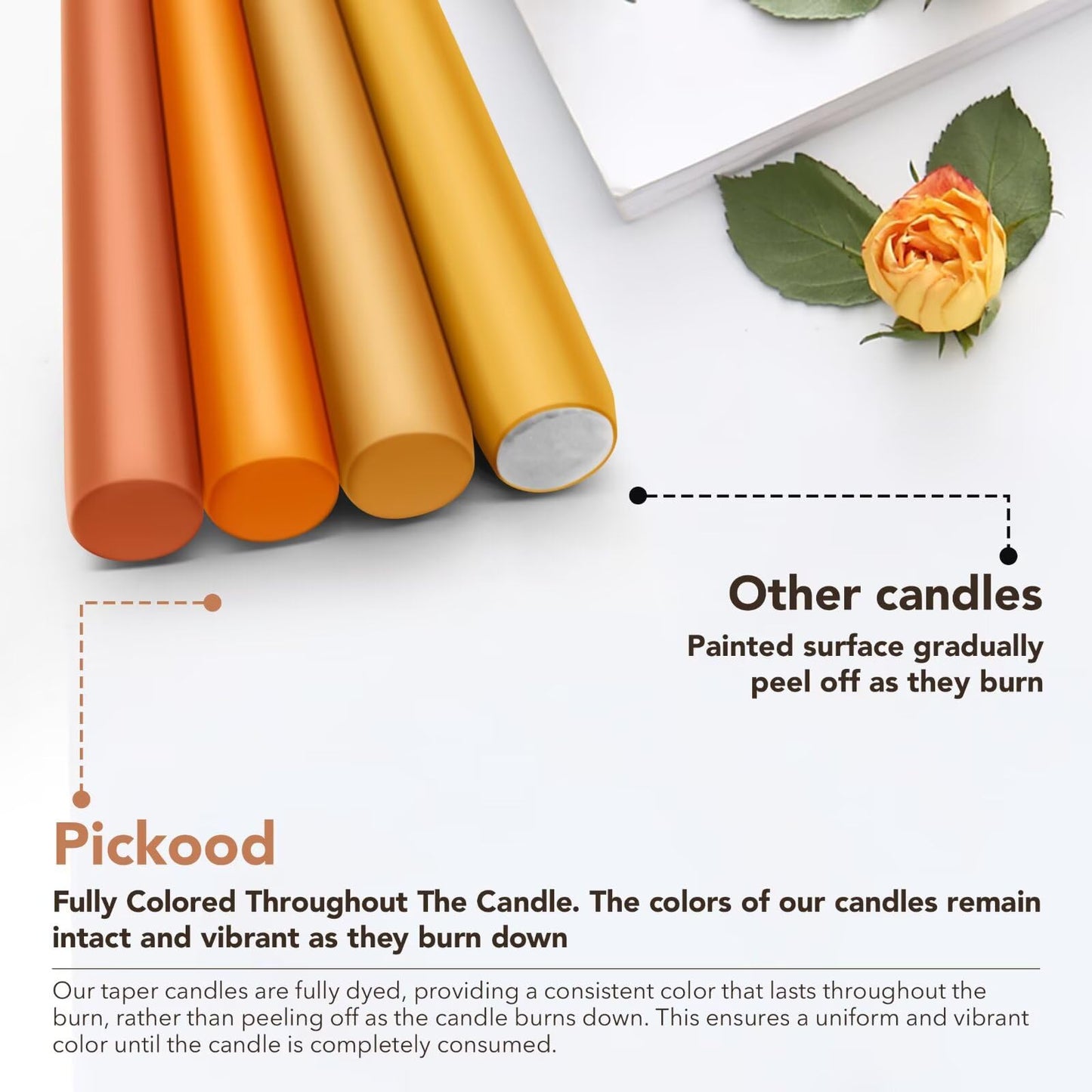 Pickood 10-Inch Unscented Dripless Taper Candles - Fall Taper Candles Bulk 12 Pack for Dinner - Smokeless, 6-8 Hour Burning - Mixed Candlesticks - Burgundy, Caramel, Blaze, Ochre