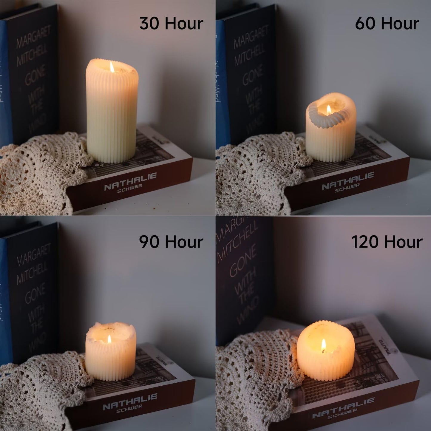 MOZEAL Hand-Poured Classic Ribbed Soy Pillar Candles Set of 3 - Decorative Turquoise Unscented Dripless Smokeless (3"x4",6",8") 300 Hr Burn - Timeless Home Décor