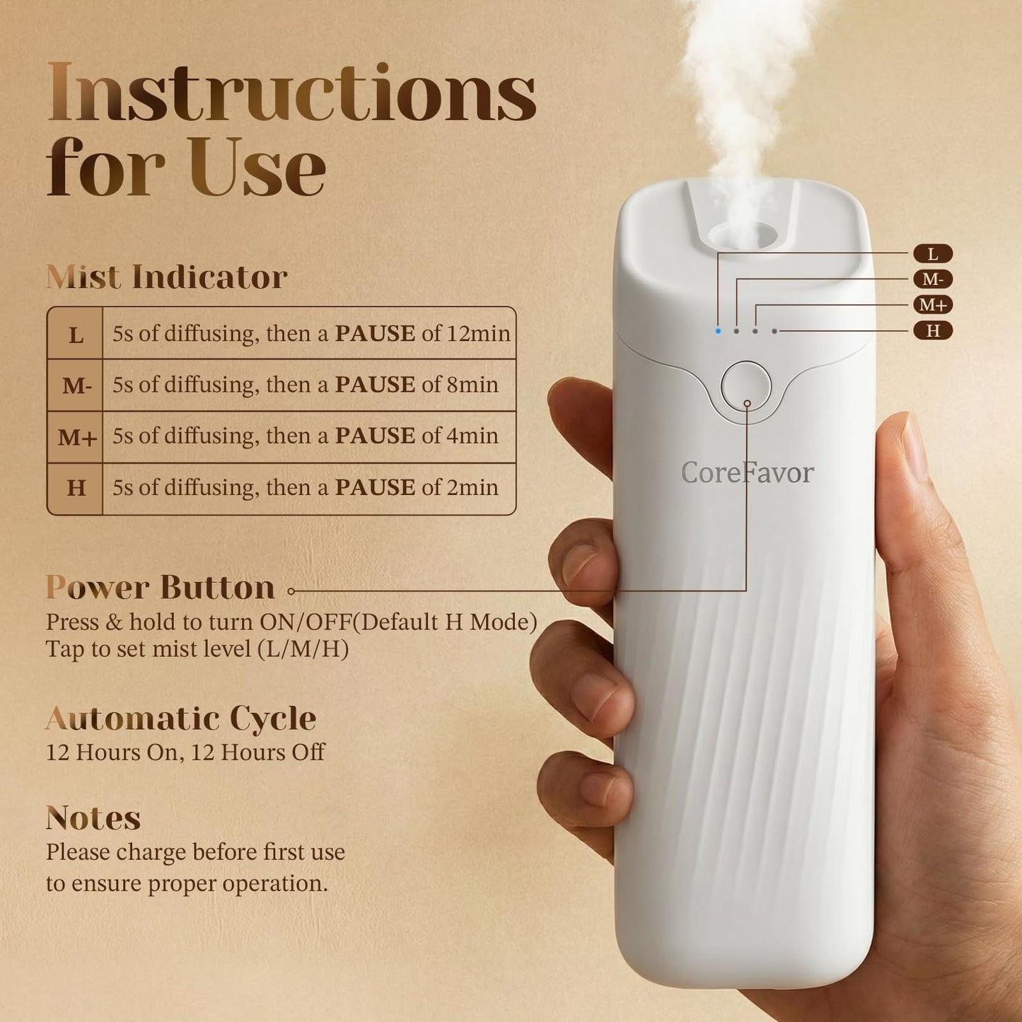 CoreFavor Waterless Essential Oil Diffuser (M60) with 3x120ml Oil, Portable Battery-Operated Cold Air Aroma Scent Machine, 4 Adjustable Intensity Levels, Quiet Diffuser for Bedroom Office Bathroom Car