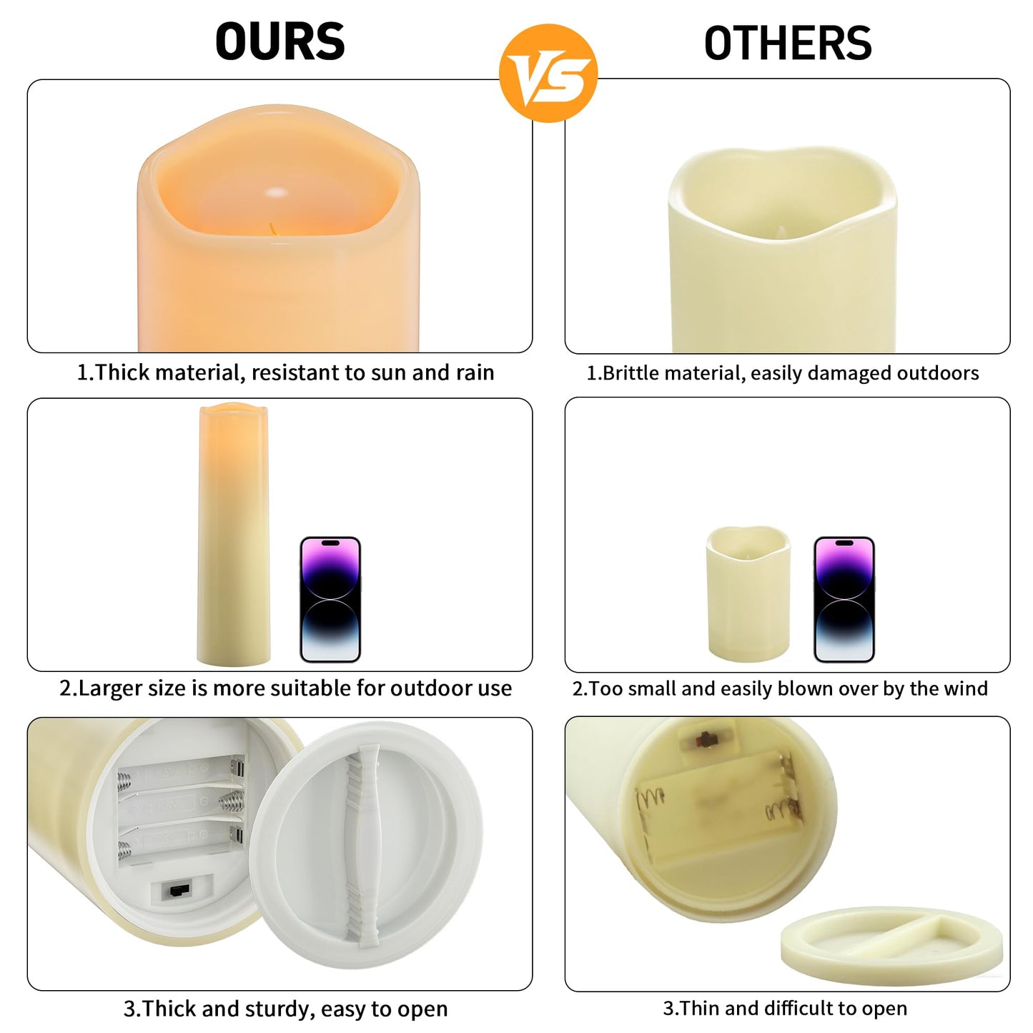 14"×4" Large Outdoor Flameless Candles with Remote Waterproof Battery Operated Candles with Timer LED Pillar Candles Flicking for Home Decoration Porch Wedding Fireplace Lantern, Ivory-Yellow