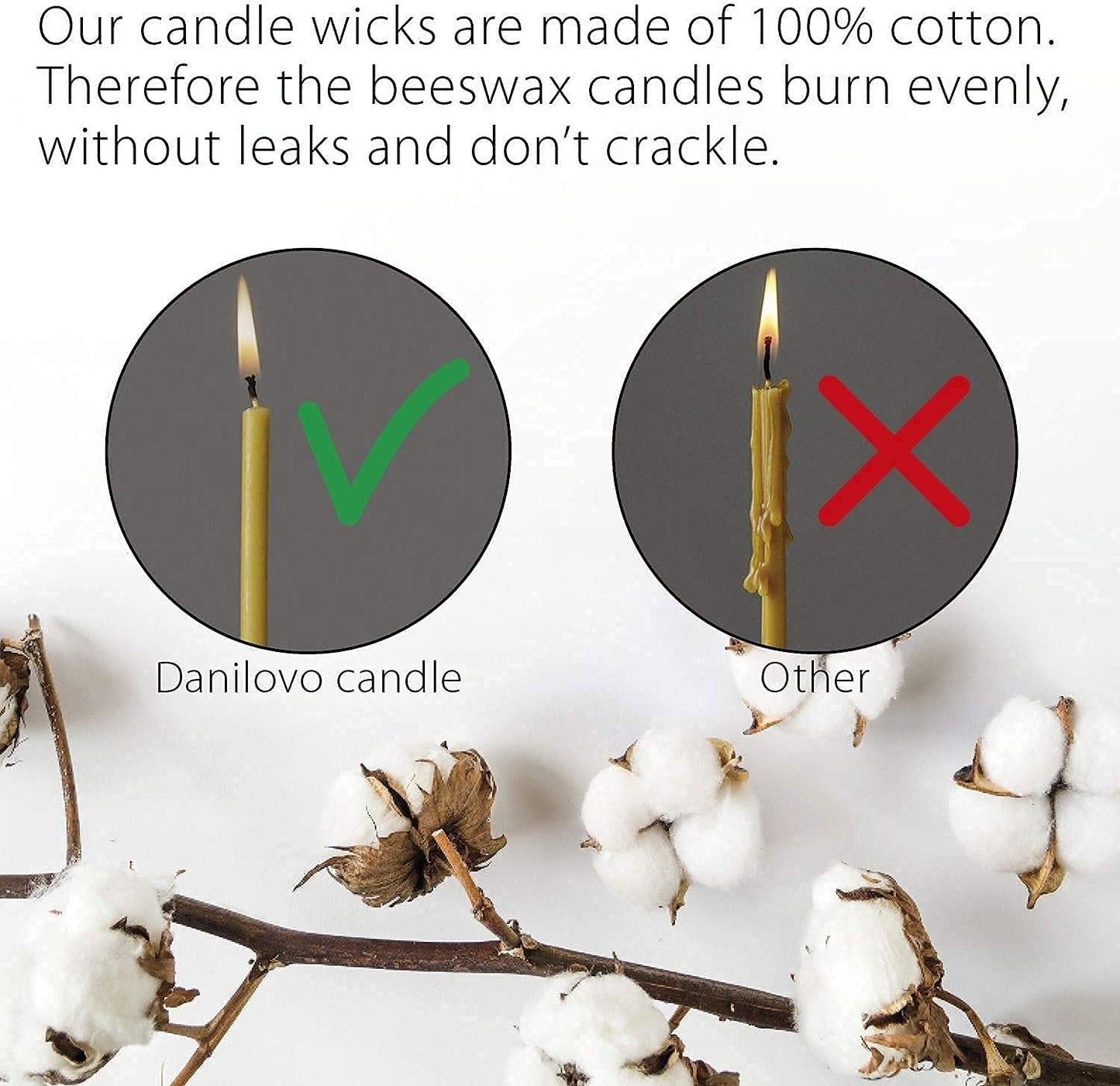 Danilovo Pure Beeswax Candles - Honey-Scented, Decorative Thin Taper Candles - Ideal for Birthday Decoration or Church Prayers - Drip Free, Tall & Smokeless Pack of 200 pcs, 7.3 x 0.24 inch