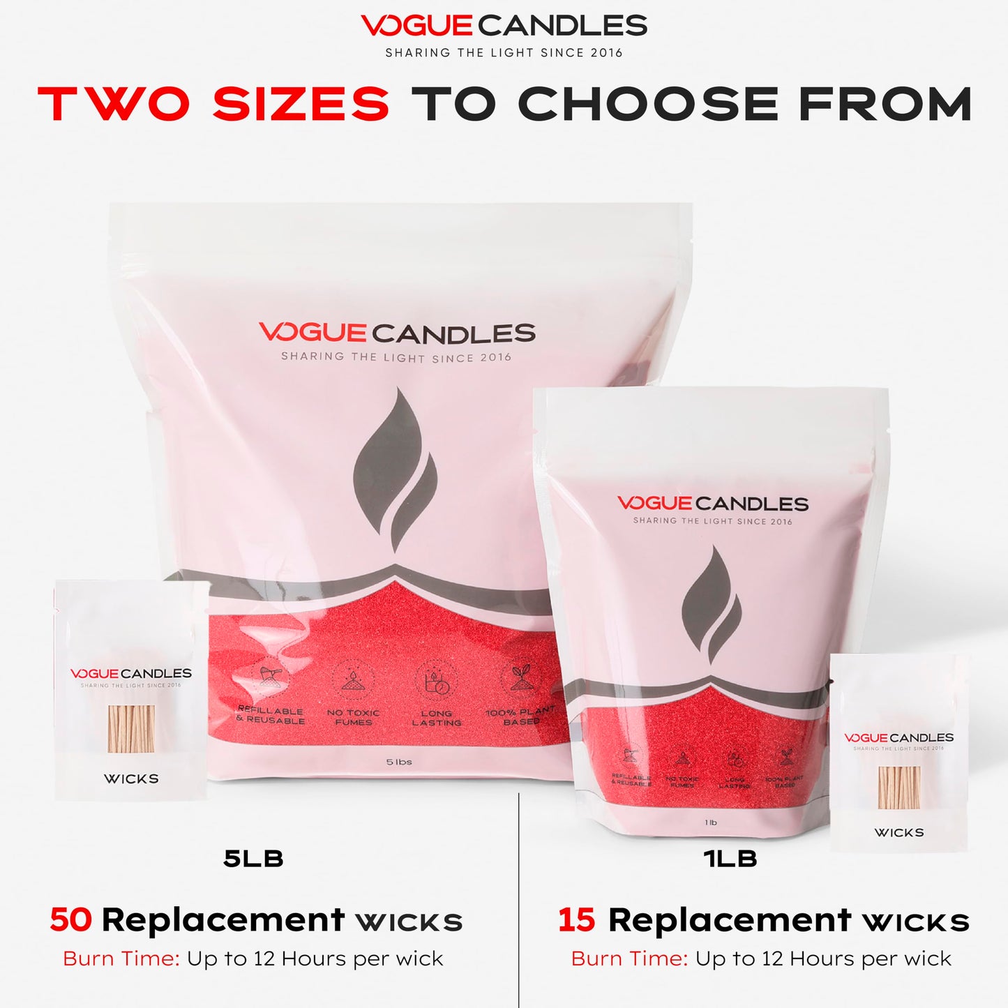 Vogue Candles Red Pearled Candle Sand Wax (1 LB) – Sand Candle Kit w/15 Cotton Wicks for DIY Home Lighting – Plant-Based & Reusable Wax Granules Refill for Custom Vessels, Décor and Father’s Day Gifts