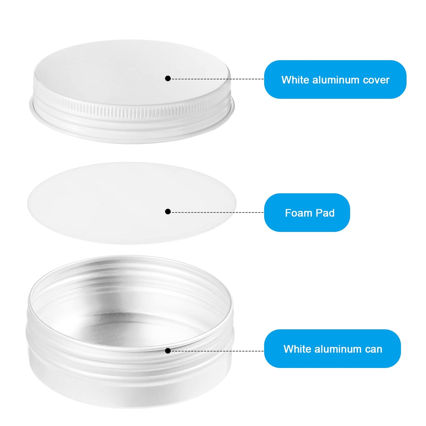 Patelai 2 oz White Metal Round Tins Aluminum Tin Cans Salve Tins Containers with Screw Lid 10 Sheets Stickers for Salve Spice Candies Balms Candles, 36 Pack (Classic Style)