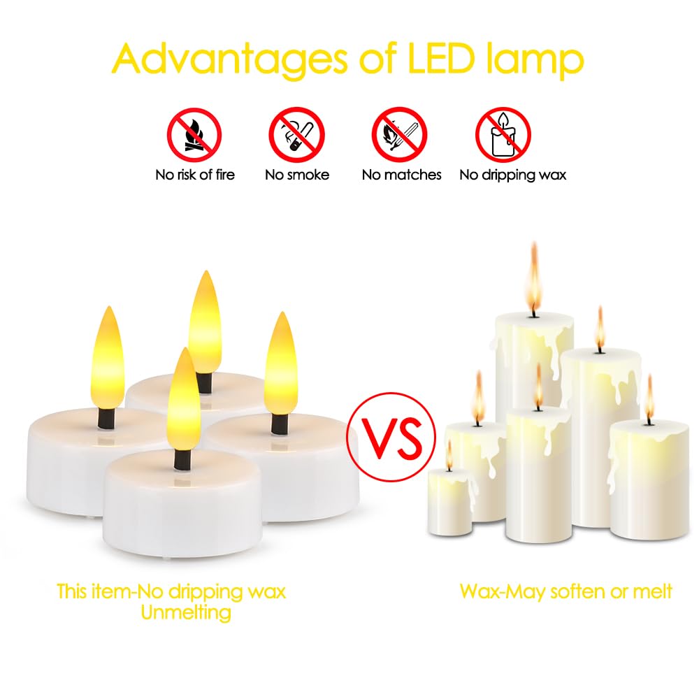 ENERJARY LED Tea Light Candles with Timer Flickering Flame 12pcs Battery Operated Realistic Bright Unscented Tea Light Fake Candles for Romantic Wedding Home Xmas Decor Birthday Halloweens Warm White