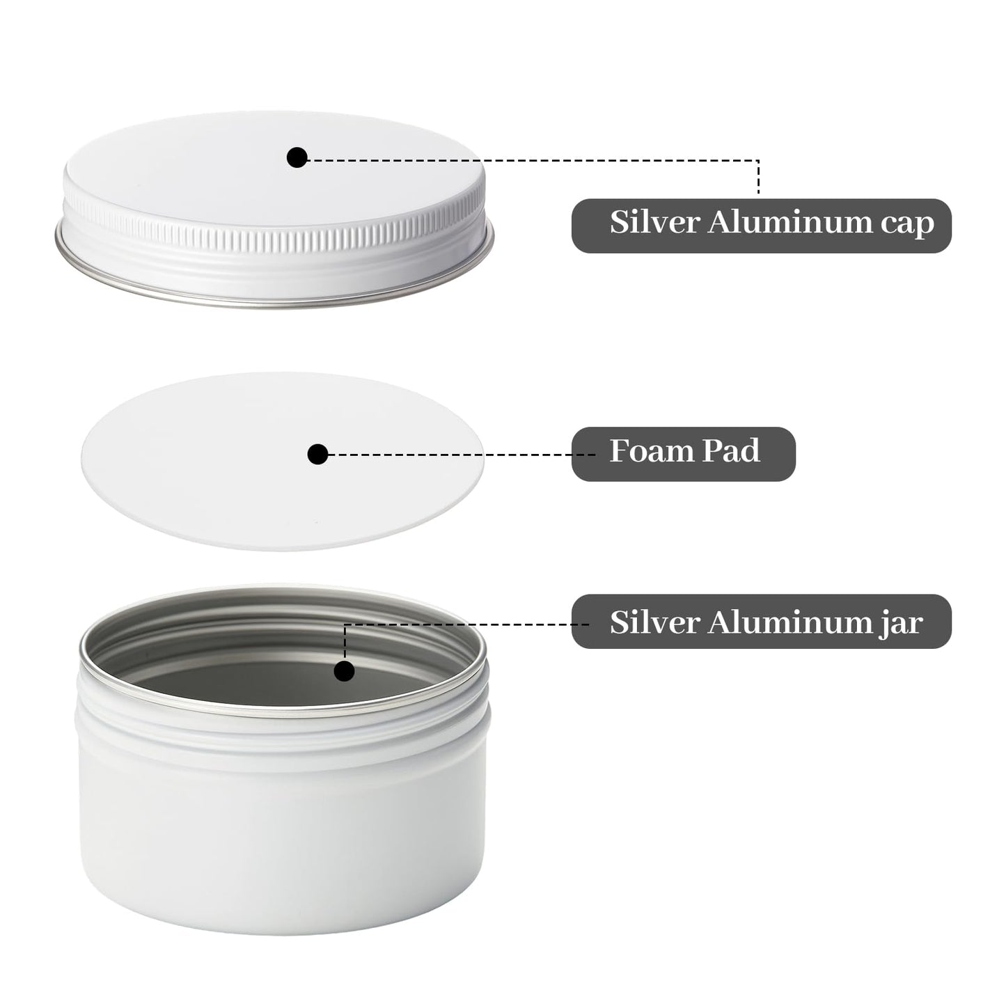 Patelai 36 Pcs 4 oz Metal Round Tins Aluminum Tin Cans Salve Tins Containers with Screw Lid 10 Sheets Stickers for Salve Spice Candies Balms Candles(White)