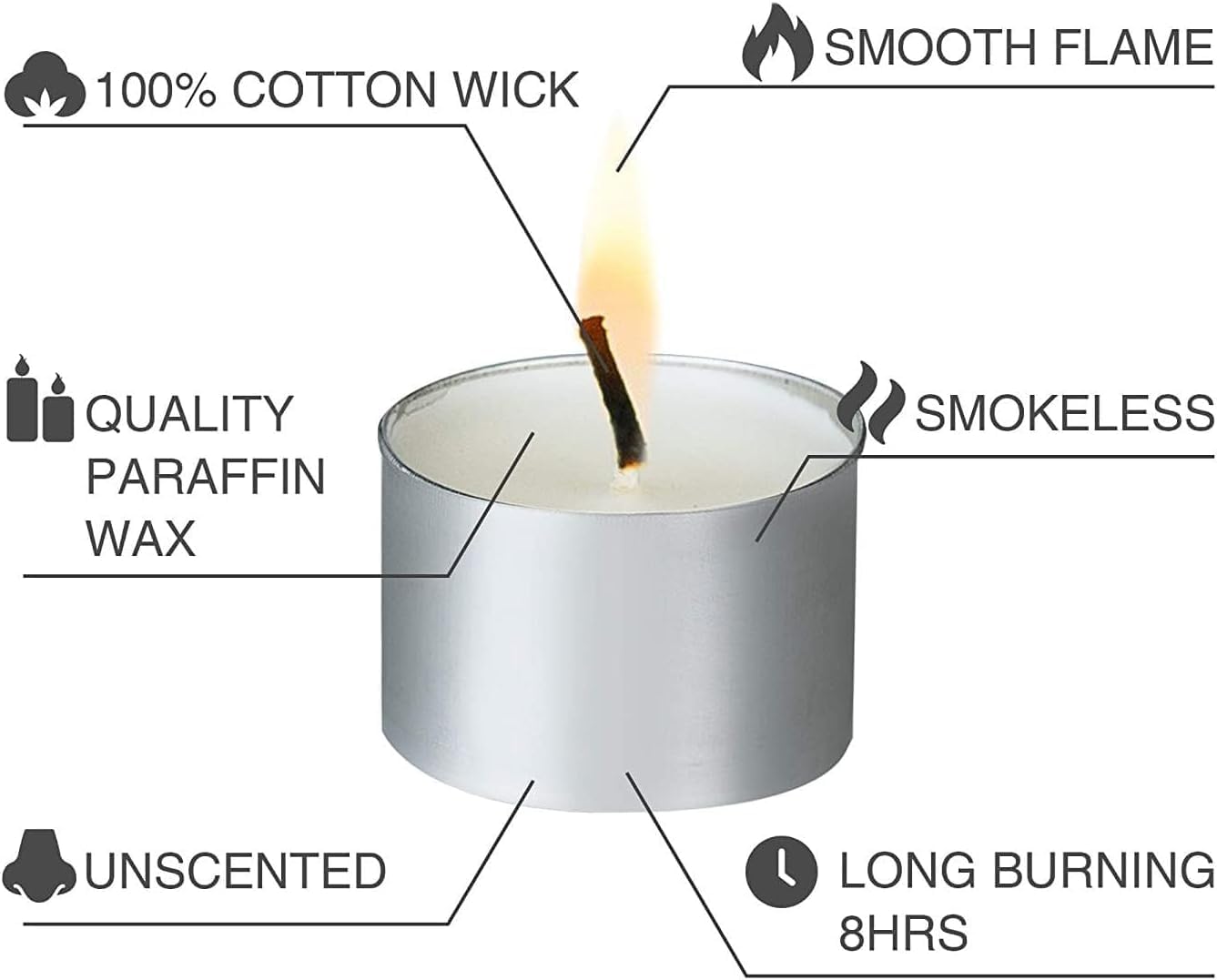Unscented Tealight Candles, 100% Pure Wax, 9 Hour Burn Time, White, Pack of 100