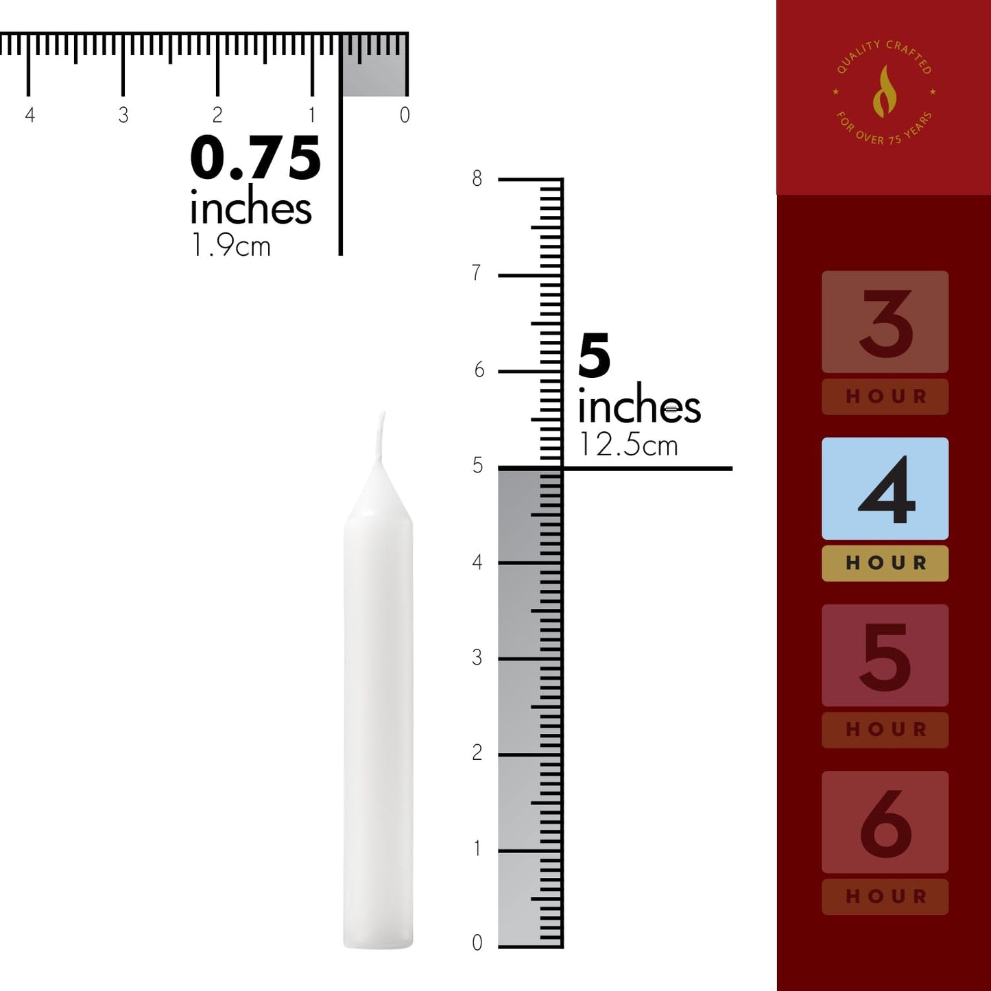 Lerner White Household Candlesticks, Pack of 72 | 4-Hour Burning Time | 5 Inch Tall Dinner Candles | 100% Dripless | Shabbat Candles | Candlesticks for Holidays, Churches, Décor, Emergencies