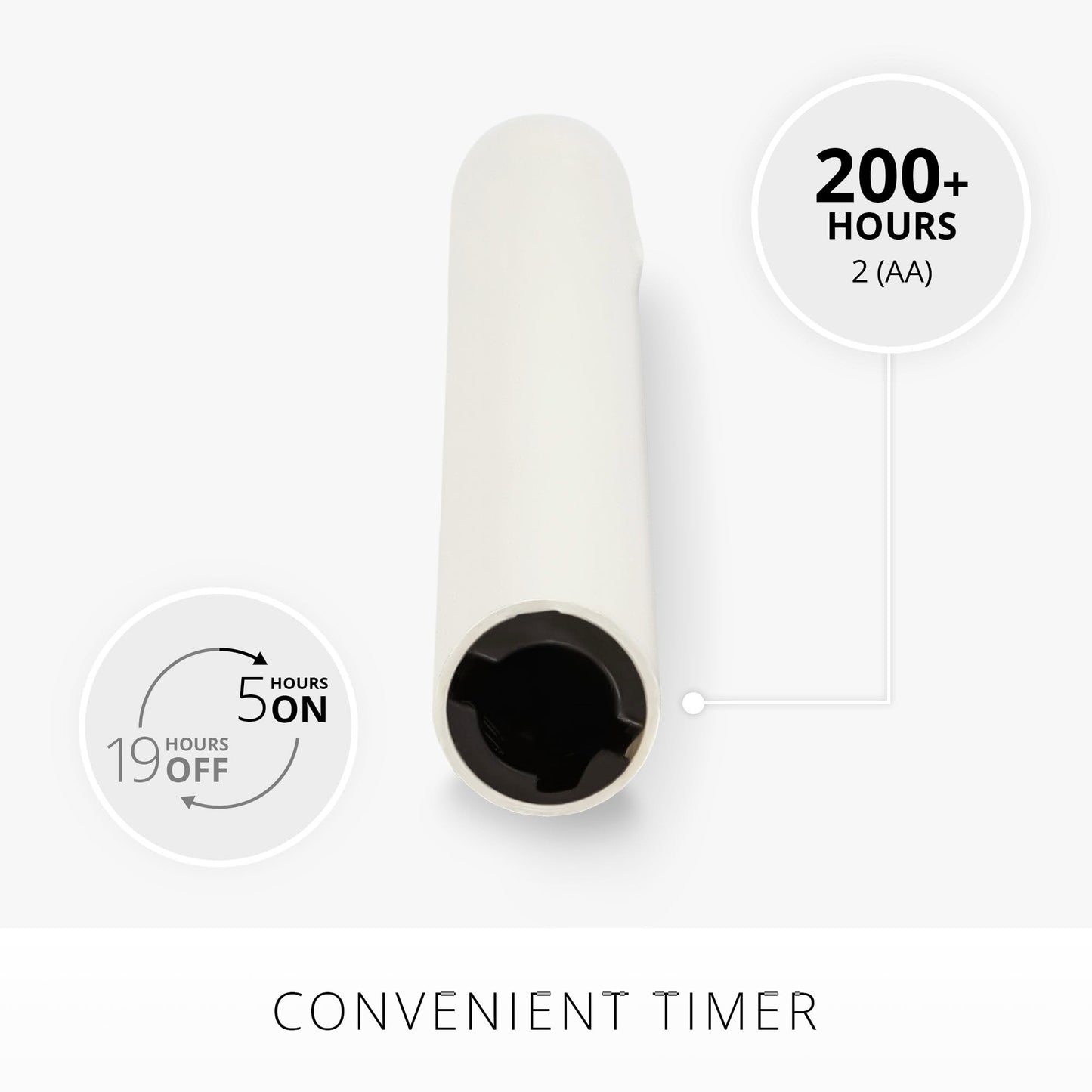 Luminara White Single Wax Drip Flameless Candle Tapers (1 x 9.5 inch), Moving Flame LED Candle Unscented Real Wax with Dripped Top Timer Function, Table, Mantel, Holiday Decoration