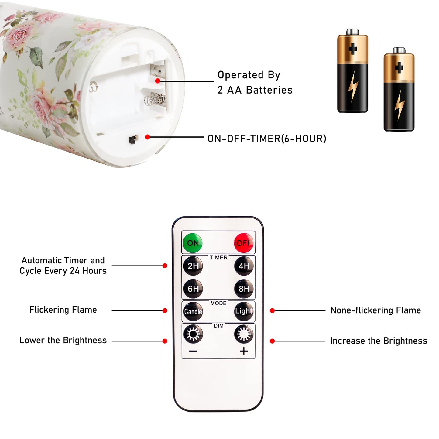 Silverstro Rose Flameless Candles with Remote Real Wax Blinks Glass Battery Operated Candles - Home Party Wedding Thanksgiving Christmas Summer Decor - Set of 3