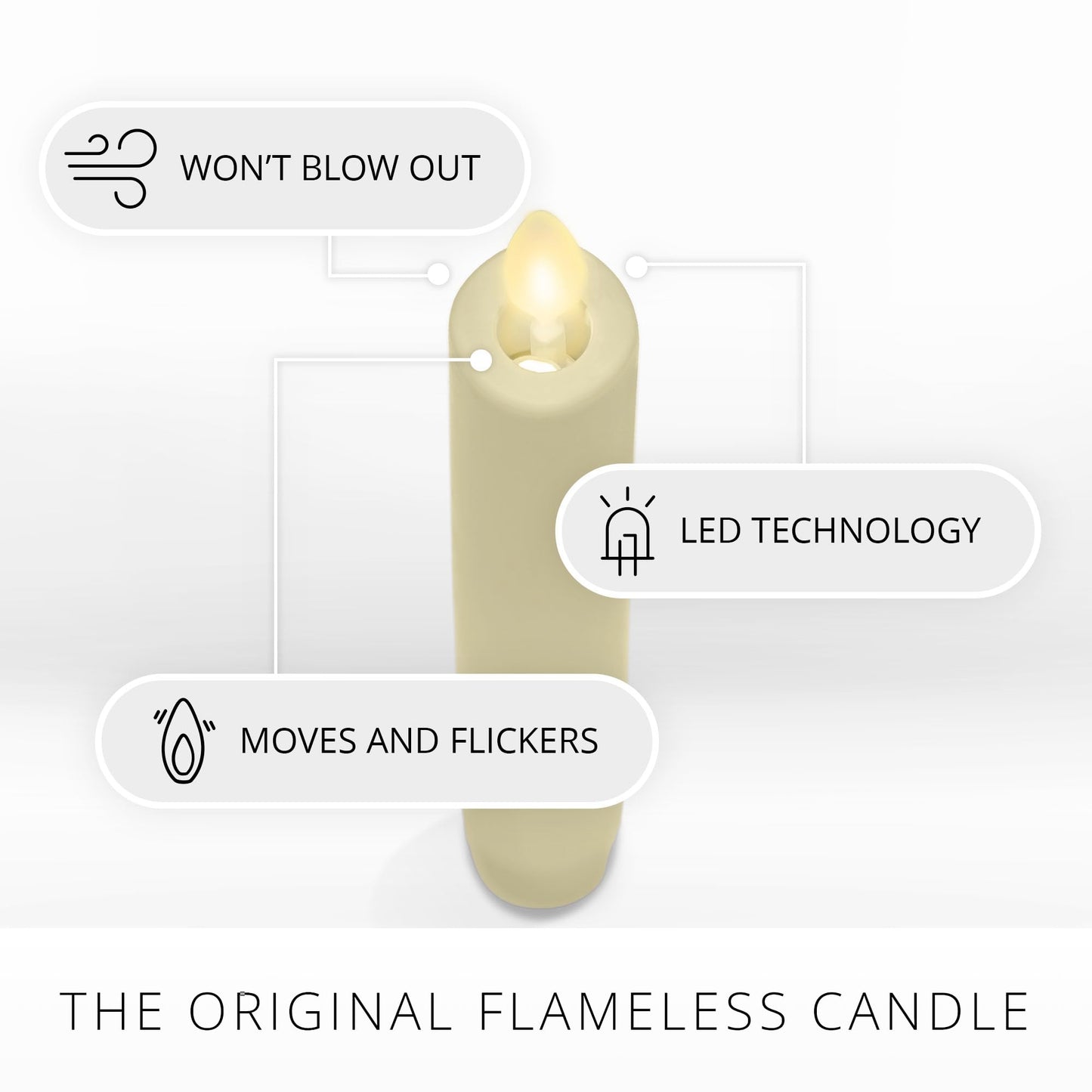 Luminara - Flameless Battery Operated Taper Candle - Ivory - Pack of 2-1x6 inch - LED Flickering Flame - Realistic Safe for Home Kids and Pets
