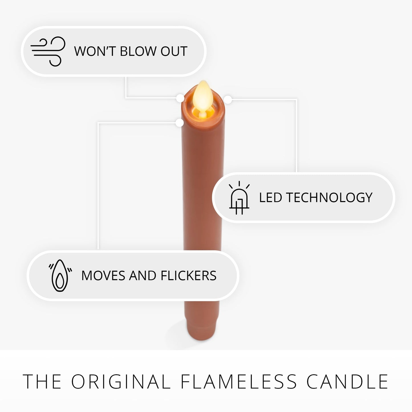 Luminara - Flameless Battery Operated Taper Candle - Adobe Smooth - Pack of 1-1x9.5 - LED Flickering Flame - Realistic Safe for Home Kids and Pets