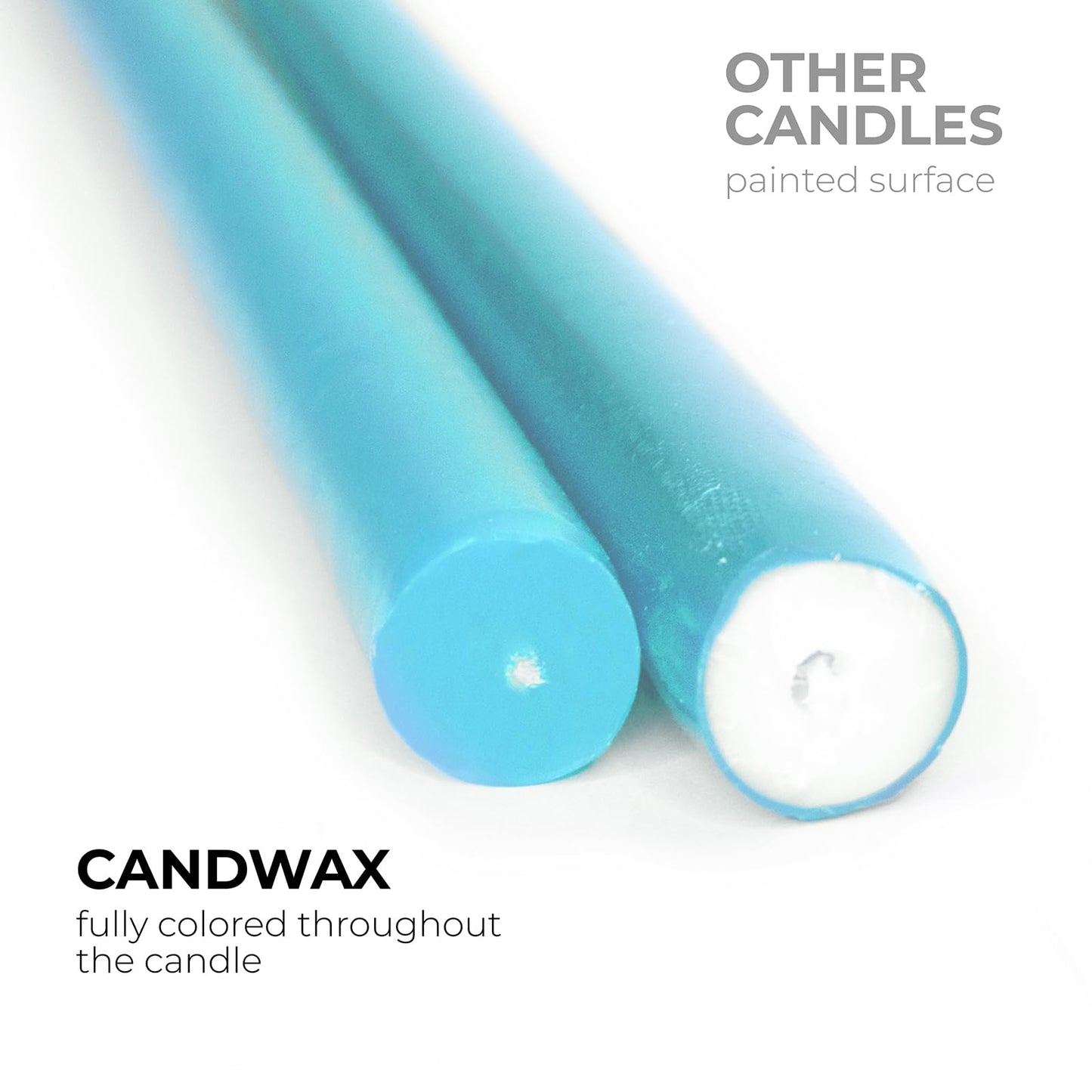 CANDWAX 12 inch Turquoise Taper Candles Pack of 4 - Unscented Smokeless Dripless Teal Candlesticks - Perfect for Holidays, Ordinary Dinners and Special Occasions - Tall Taper Candles