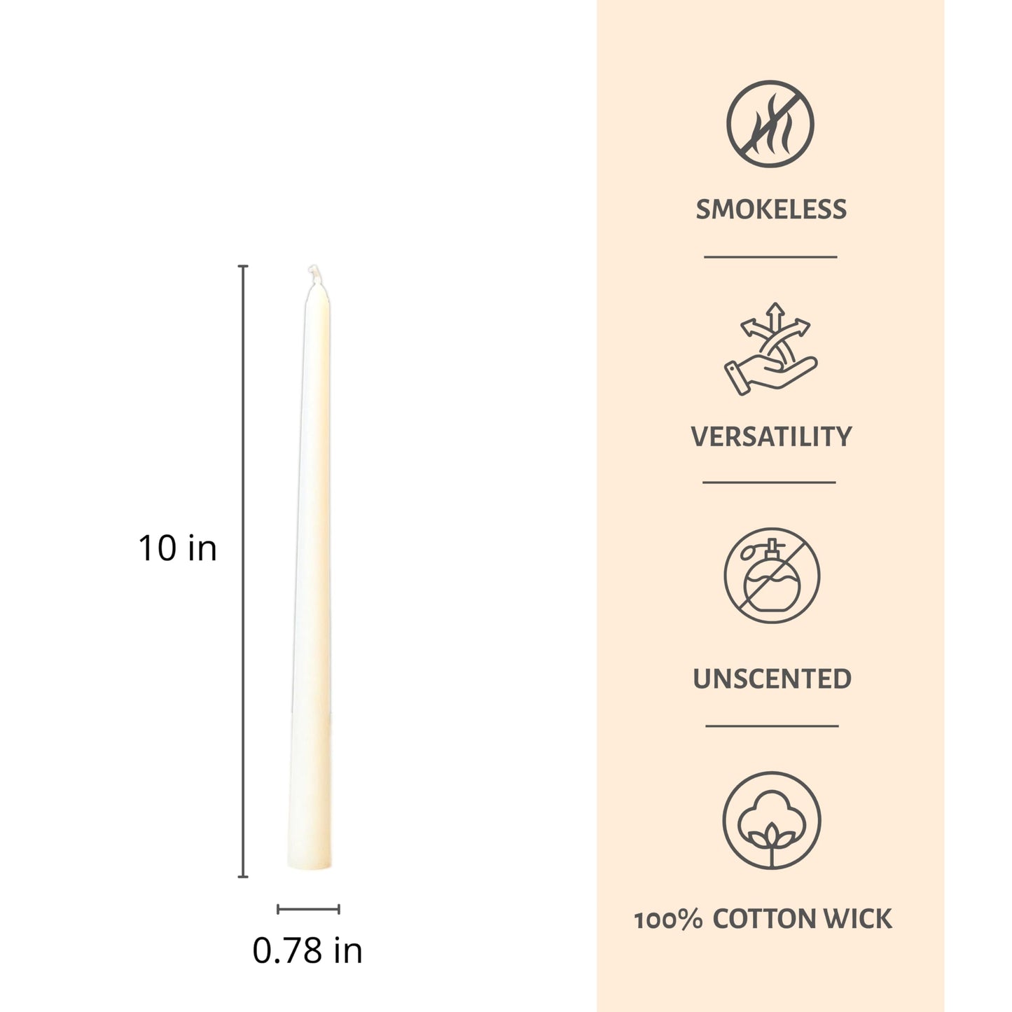 Taper Candles White, 36 Pack 5.5 Inch Unscented Taper Candles – Elegant Vertical Fluted Design, 7-8 Hour Burn, Smokeless & Dripless – Wedding, Dinner, Holiday & Home Décor