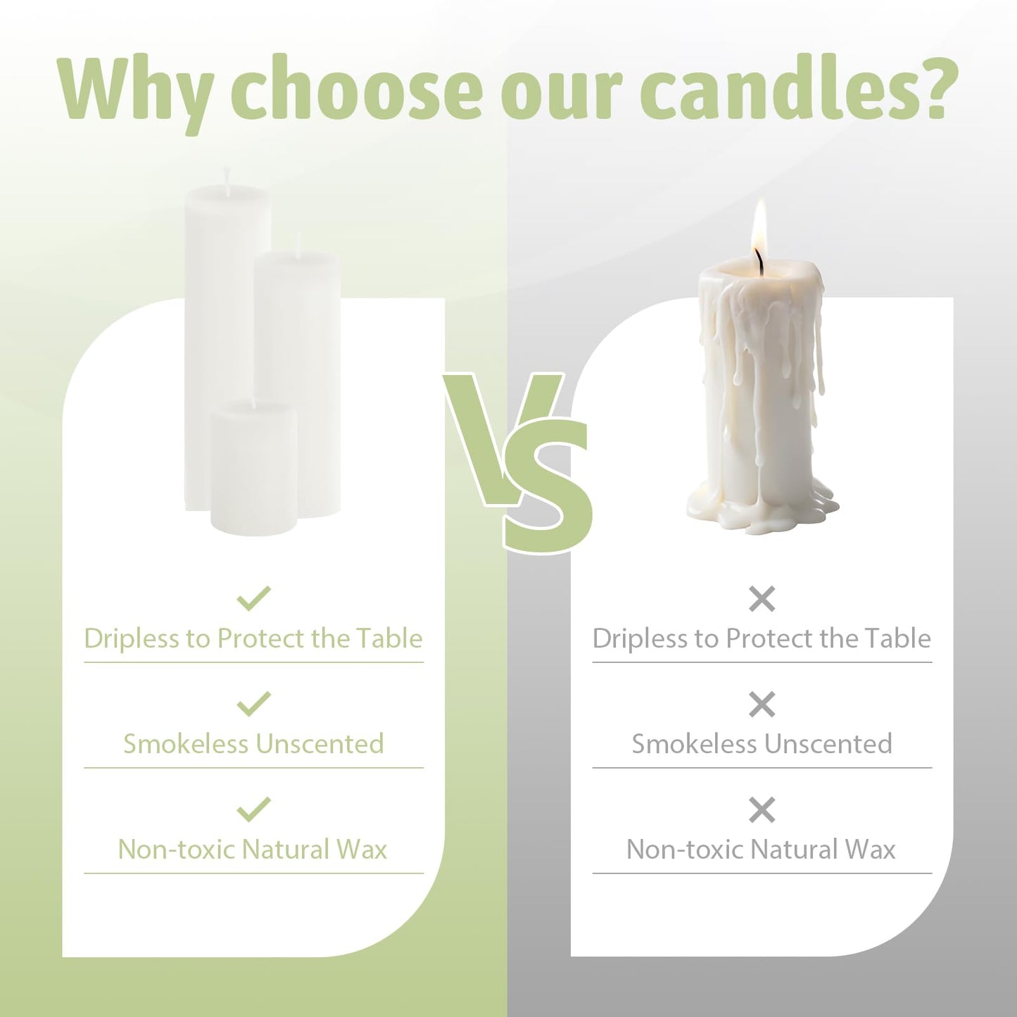 Veiuwa 6 Pack White Pillar Candles Bulk Set, 2x3 2x6 2x8 Inch - 2 Each Size, Dripless Smokeless Clean Burning for Wedding Centerpieces, Home Decor, Church, Romantic Ambiance！