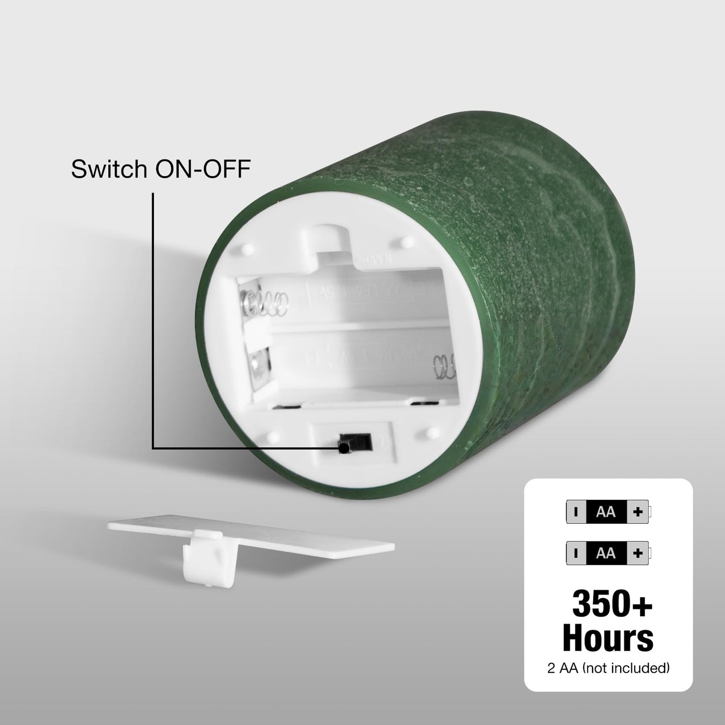 Eywamage Green Flameless Pillar Candles with Remote, Real Wax LED Battery Candles Flickering Spring Home Decor Set of 3