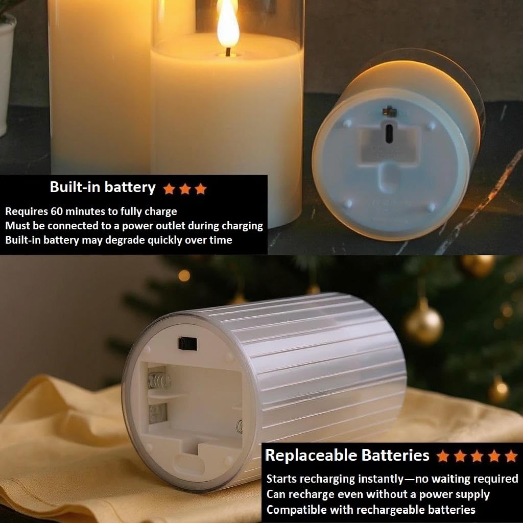 VENTA Flickering Flameless Candles With Remote Control - Led Candles Battery Operated - Battery Operated Candle For Decoration Table, Timer & Dimmer Features, Set - 3Pcs (4",5",6") (Grey Ribbed Glass)