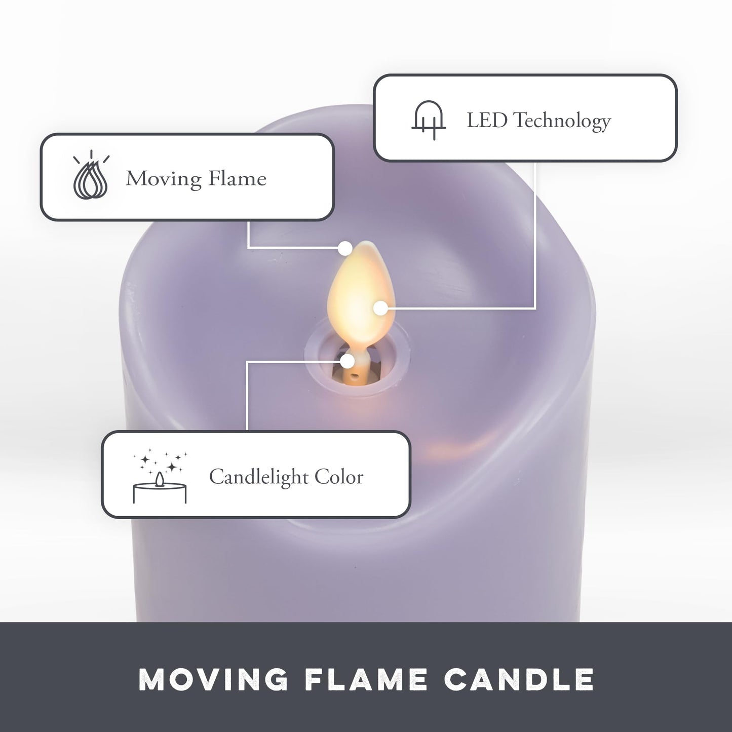 Matchless Candle Co. by Luminara - Flameless LED Battery Operated Flickering Pillar Candles - Pastel Purple - Set of 3 - Indoor Outdoor Decor Safe