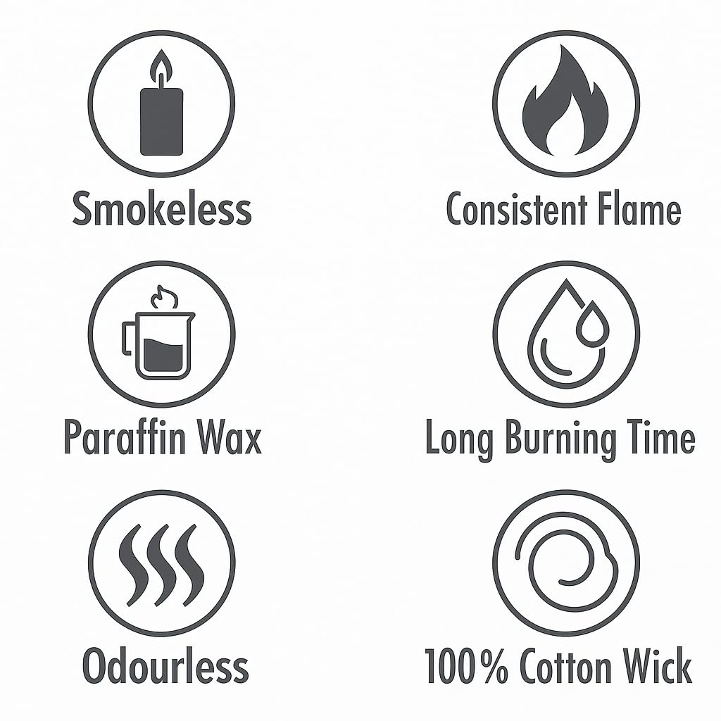 Black Spell Candles 6 Inch – 5 Pack Ritual Chime Candles for Wicca, Santeria, Altar, Prayer, Meditation, Manifestation & Spiritual Cleansing Black