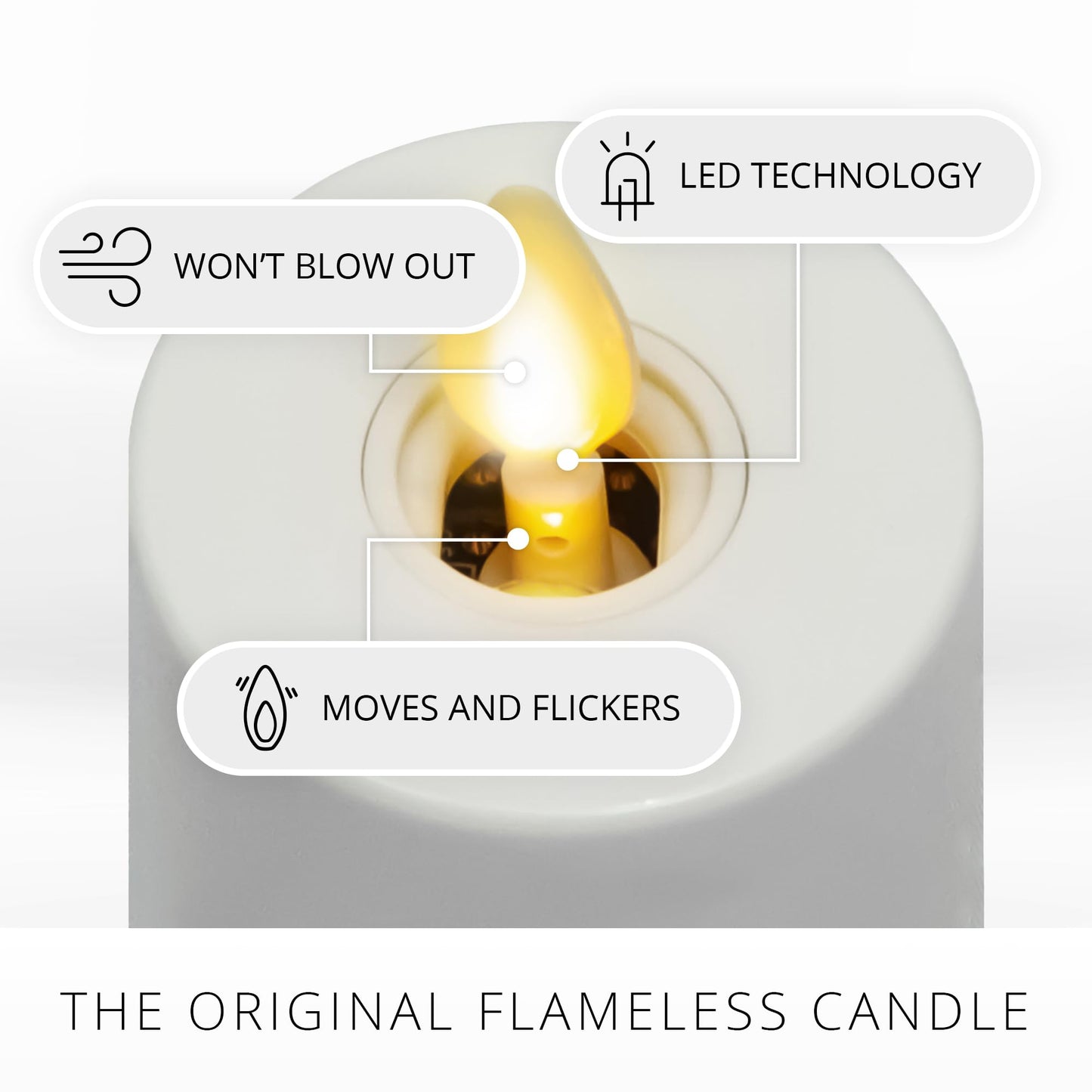 Luminara Moving Flame LED Flameless Tealight (1.4" x 2") Remote Ready Battery Operated Plastic LED Flameless Tea Light - Smooth Matte - Pearl Ivory (2-Pack White)