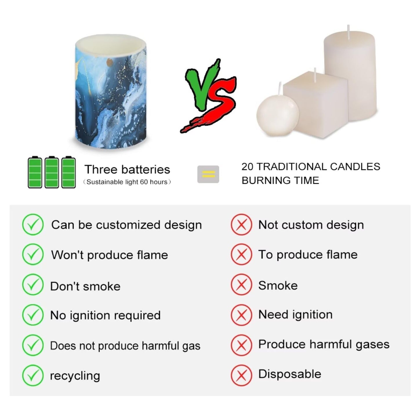 NETILGEN Home Party Decorative Flameless Candles with Timer Remote Control LED Pillar Color Changing Candles Set of 4 Blue Marble Print