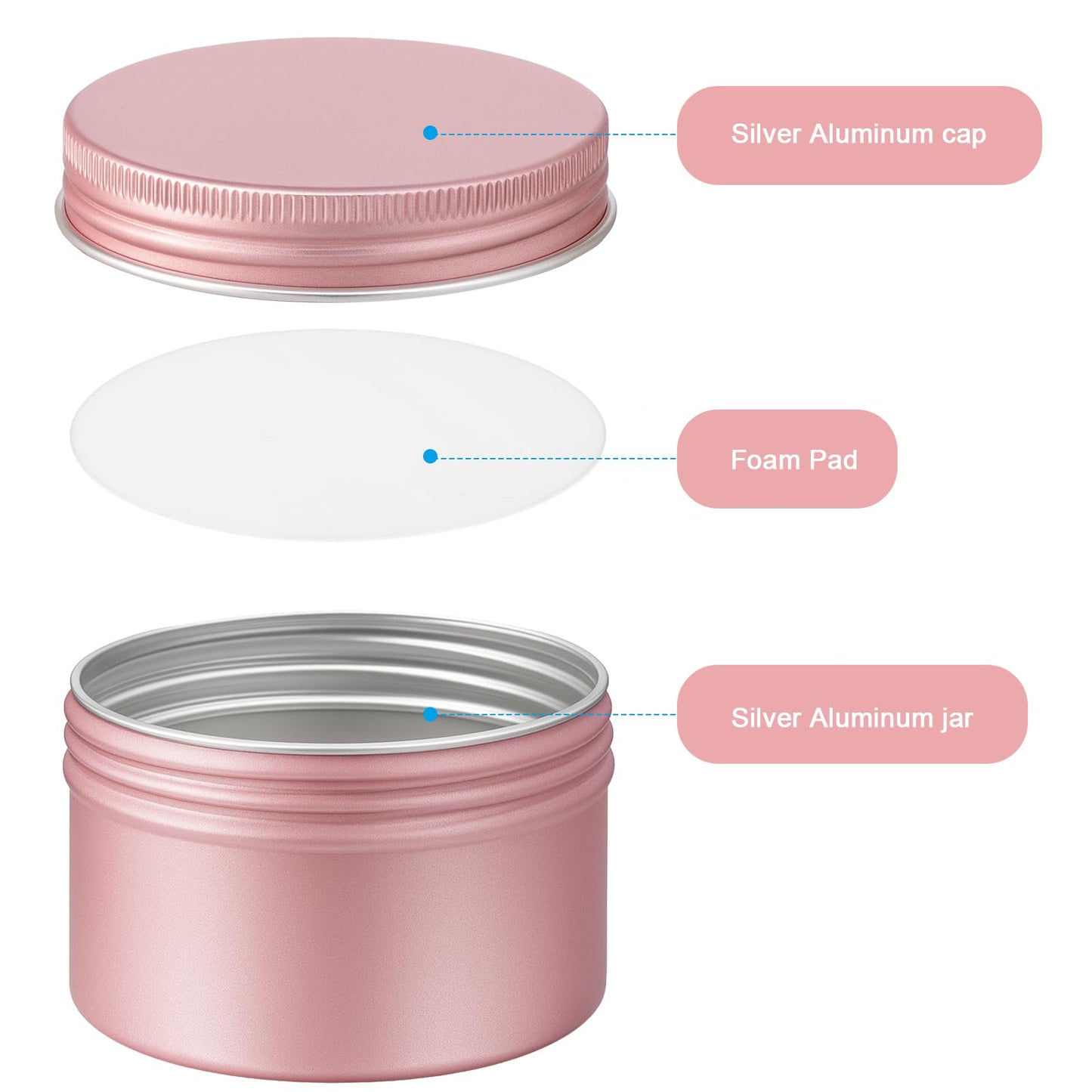 Patelai 36 Pcs 4 oz Metal Round Tins Aluminum Tin Cans Salve Tins Containers with Screw Lid 10 Sheets Stickers for Salve Spice Candies Balms Candles (Rose Gold)