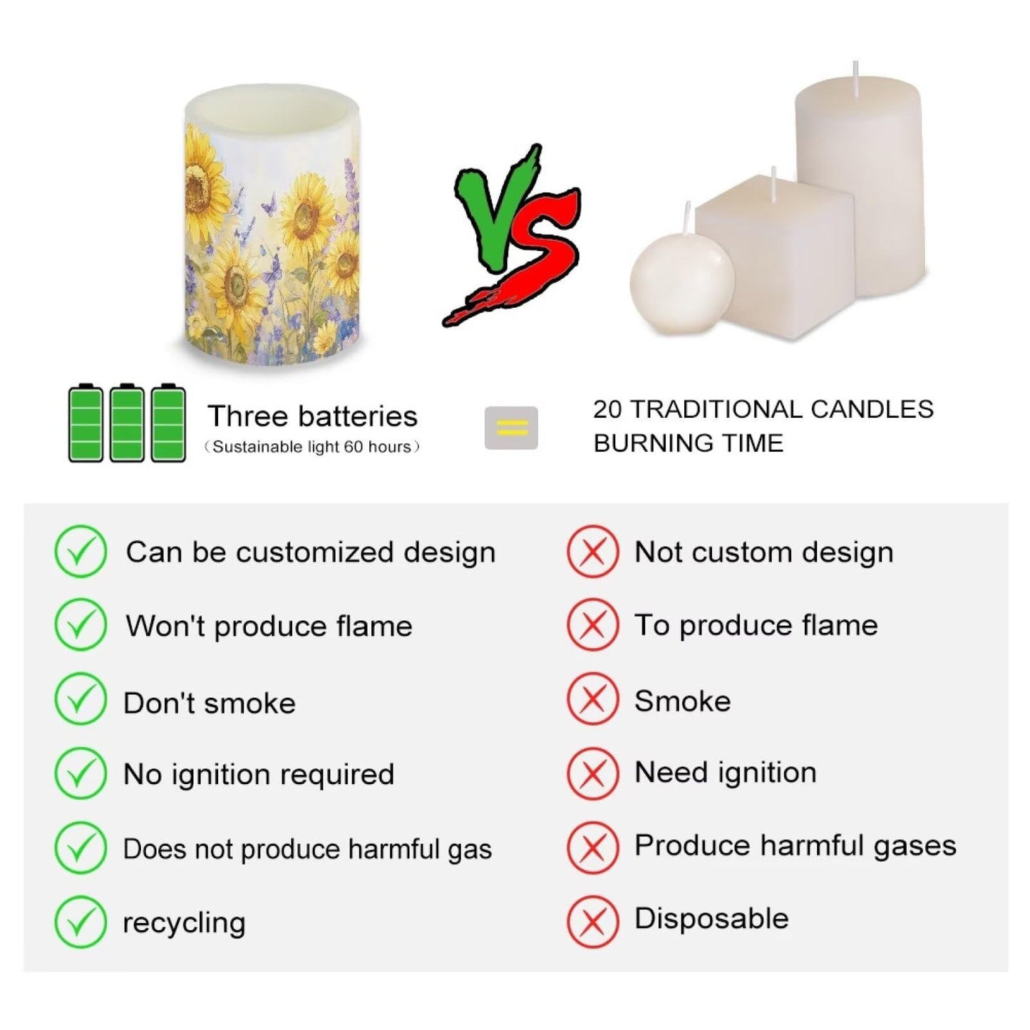 Cozeyat Sunflower Butterfly Flameless Candles 4 Pack Battery Operated LED Pillar Candles with Remote Timer Flickering Waterproof for Garden Beach Wedding Birthday