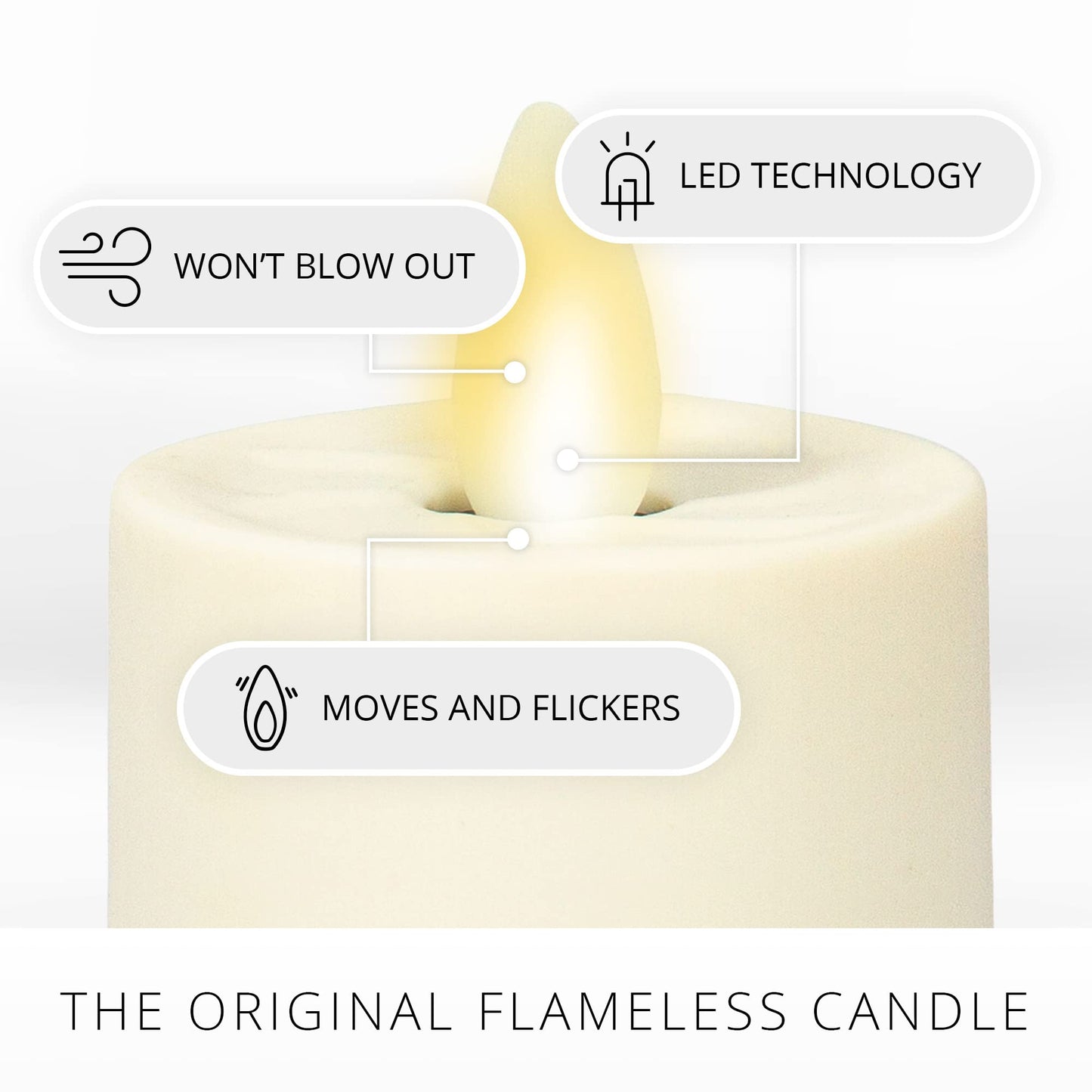 Luminara Bundle Set of Flameless Candle Nightlight Dusk to Dawn with Moving Flame LED Tealight (2-Pack)