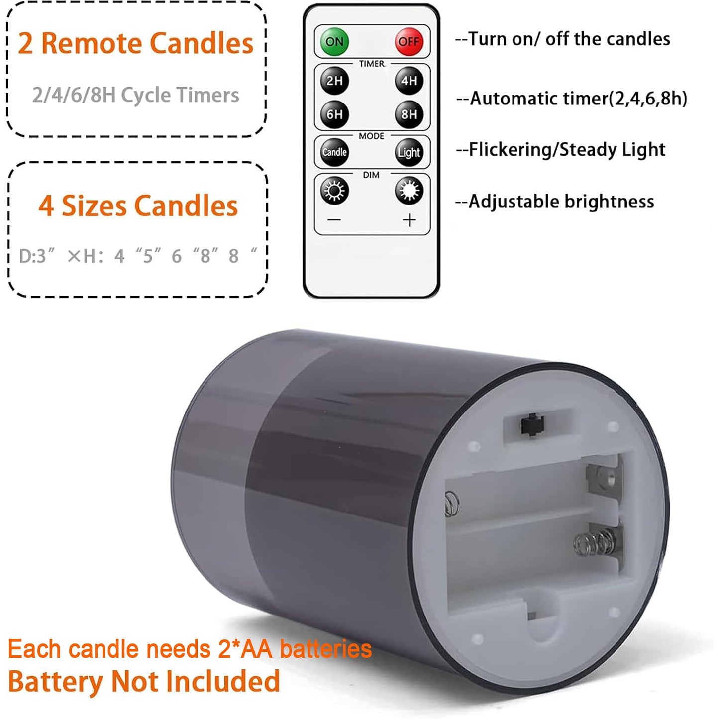 Fo32won Grey LED Flameless Pillar Candles Battery Operated with Remote Timer, 5 Pack 3D Flickering Acrylic Candles for Home Living Room Bedroom Fireplace Wedding Party Holiday Decor & Gift