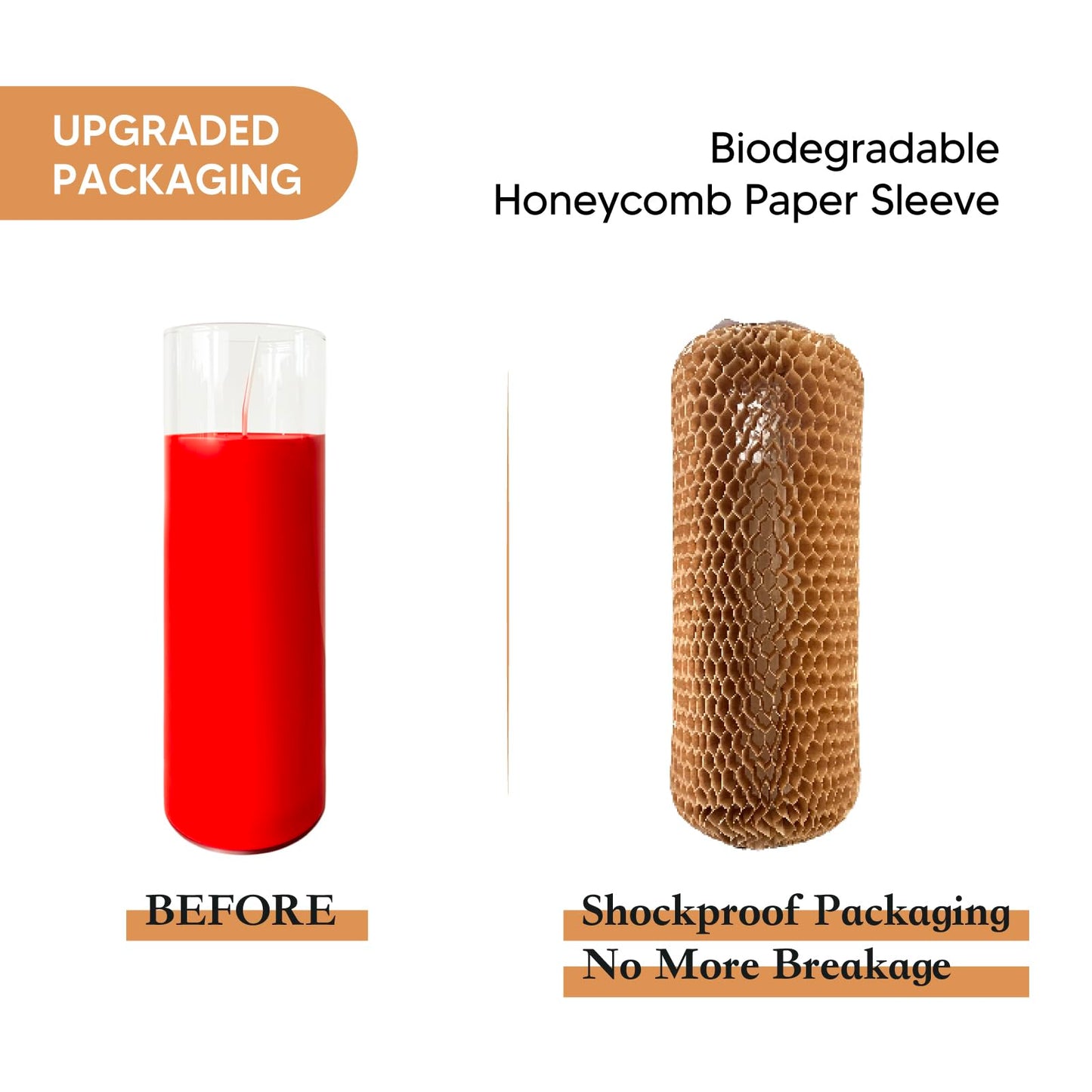 chaoxinge 2.24x7 inch Red Devotional Candles in Glass Jar - 1 Piece - 120 Hours – Prayer Candle - Tall Pillar Candles for Religious, Memorials, Party Decor