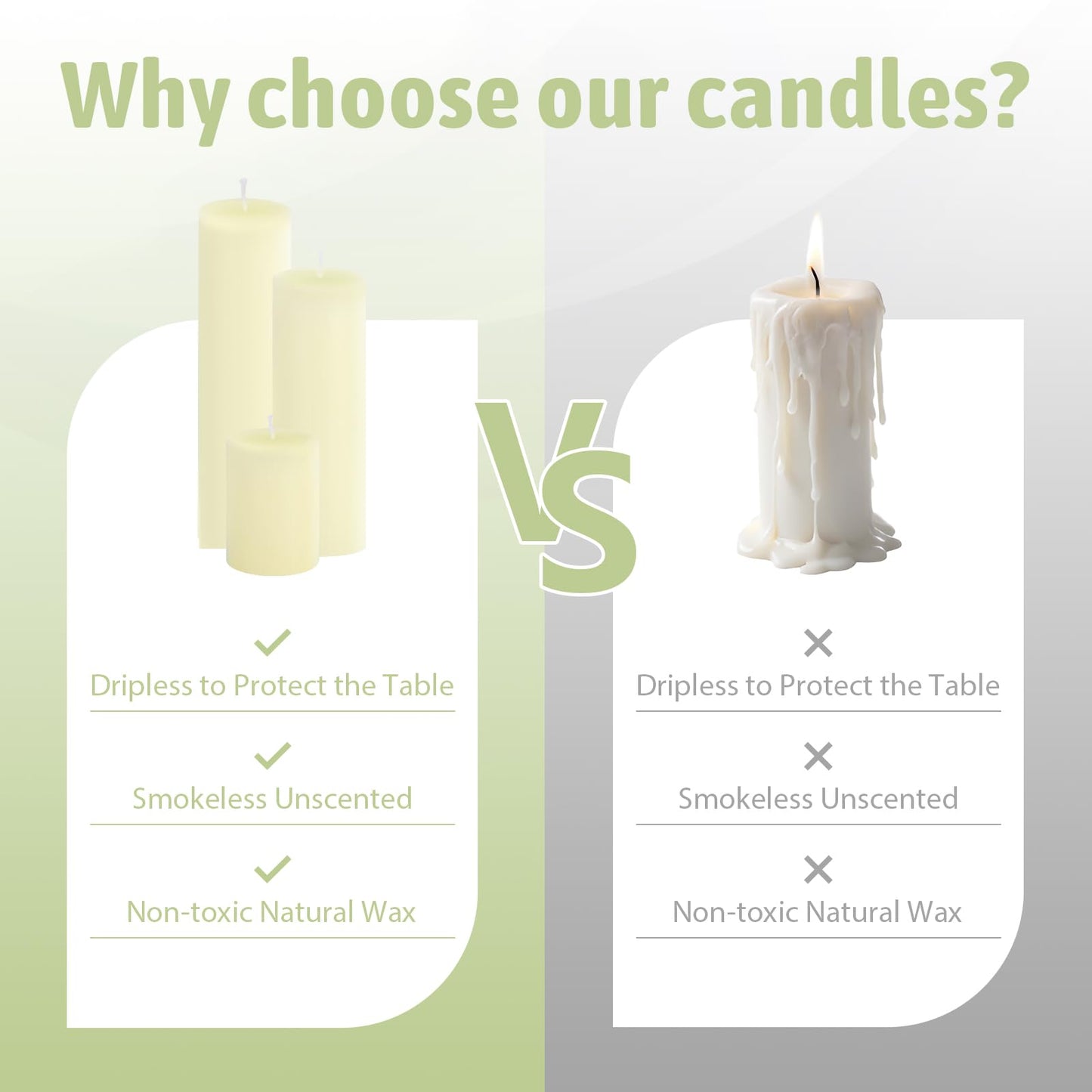 Veiuwa 6 Pack Ivory Pillar Candles Bulk Set, 2x3 2x4 2x6 Inch - 2 Each Size, Dripless Smokeless Clean Burning for Wedding Centerpieces, Home Decor, Church, Romantic Ambiance！