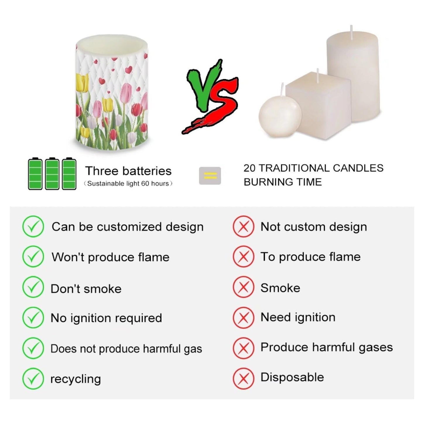 NEITLGEN Happy Easter Day Decor Flameless Candles with Remote, Flickering Battery LED Pillar Candles Set of 4, Easter Tulips Flowers Print