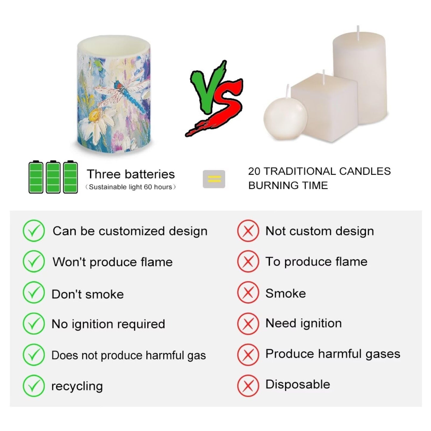 Cozeyat Dragonfly Garden Flameless Candles 4 Pack Battery Operated LED Pillar Candles with Remote Control Timer Color Changing for Home Wedding Garden