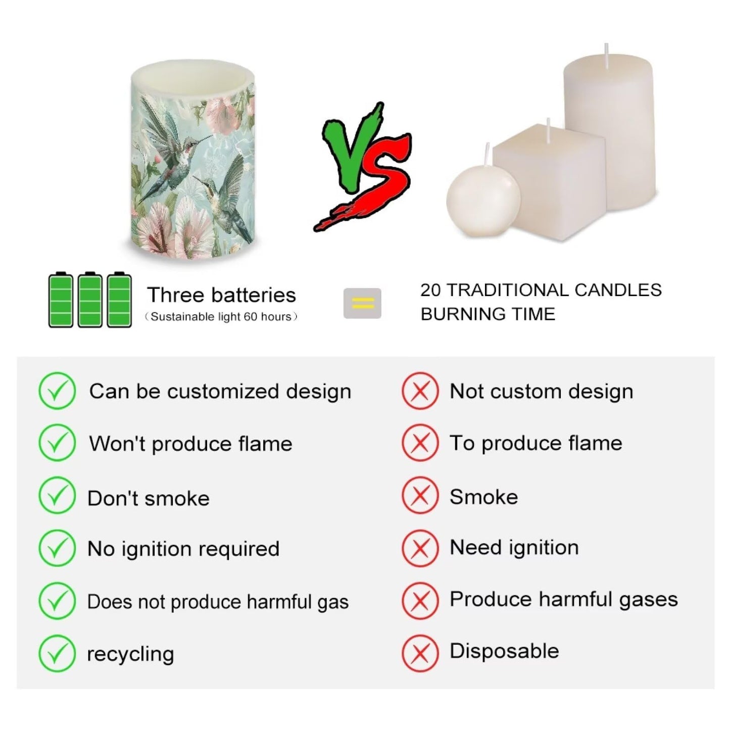 Merkmak 4Pcs Flameless Candles with Remote and Timers Flickering Battery Operated Candles Outdoor Flameless LED Pillar Lights for Beach Wedding Coastal Home Decorations, Floral Hummingbird