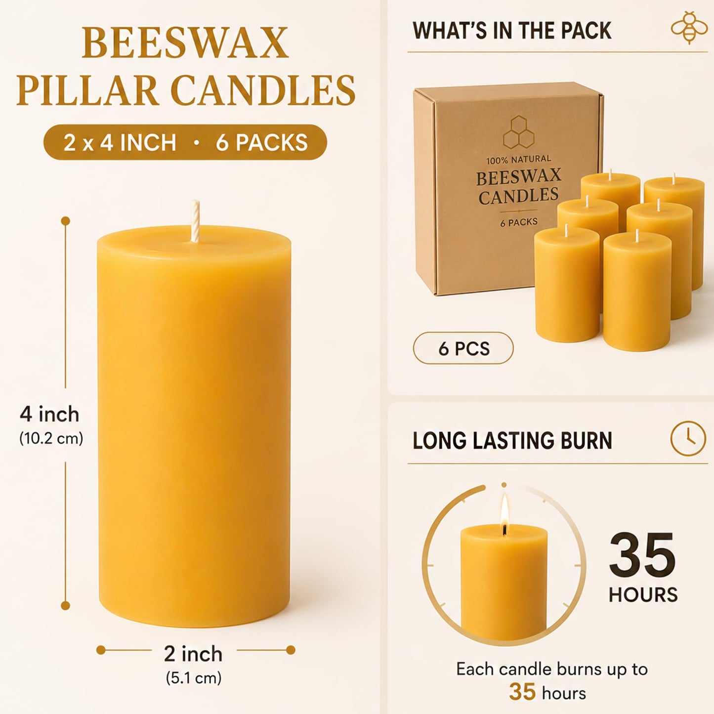 6 Packs Natural Beeswax Candles, 100% Pure Beeswax Pillar Candles for Emergency Prayer Home Decor, Bees Wax Candle for Relax, Smokeless & Dripless,2x4 Inch