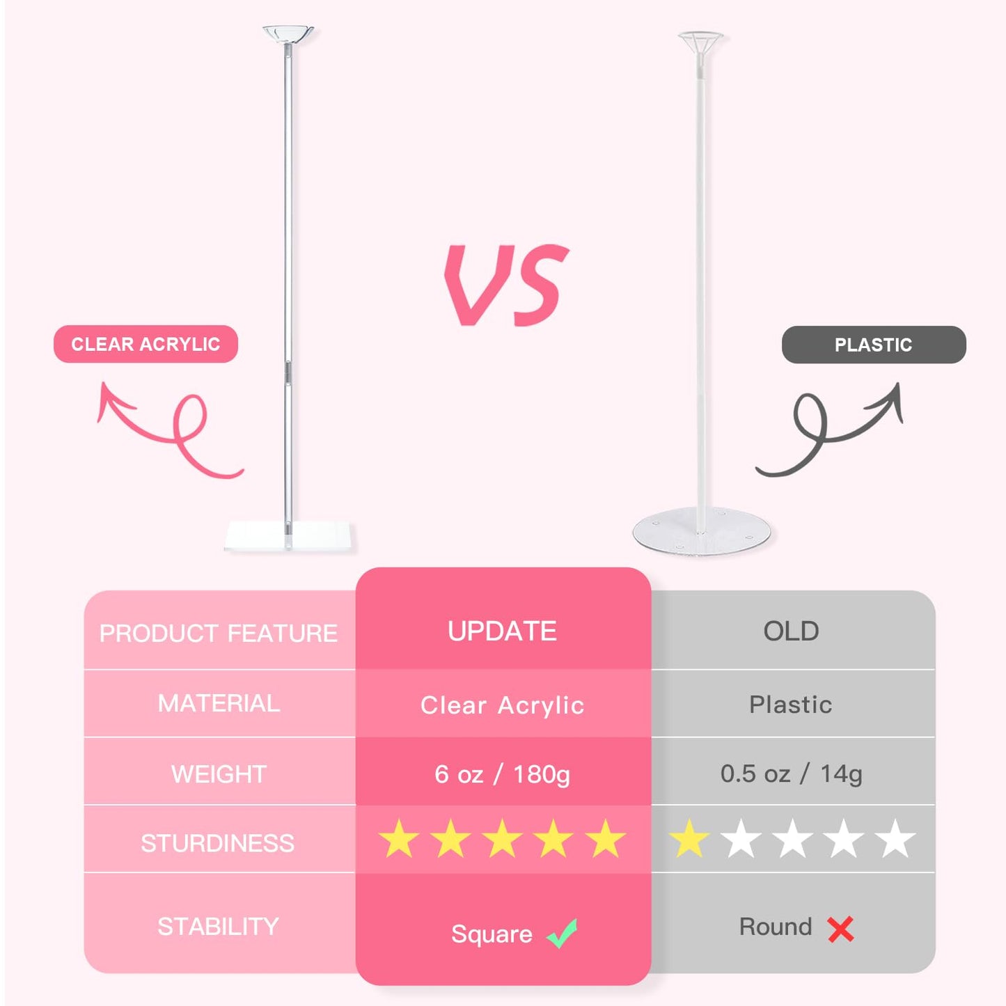 TEKXYZ Clear Acrylic Balloon Stands for Table, Adjustable Height 15.75 Inch, 23.6 Inch, 31.5 Inch Reusable Balloon centrepieces Toy Balloons, for Wedding, Birthdays Table& Floor Decor (Set of 4)