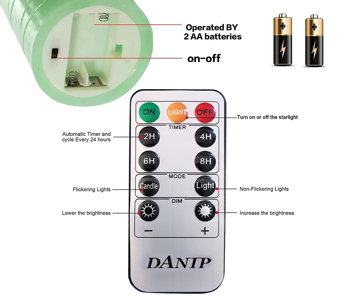 Green LED flameless Candle with Embedded Starlight String, 3 LED Candles, 10-Key Remote Control, 24-Hour Timer Function, Dancing Flame, Real Wax, Battery Powered. (Grass Green)