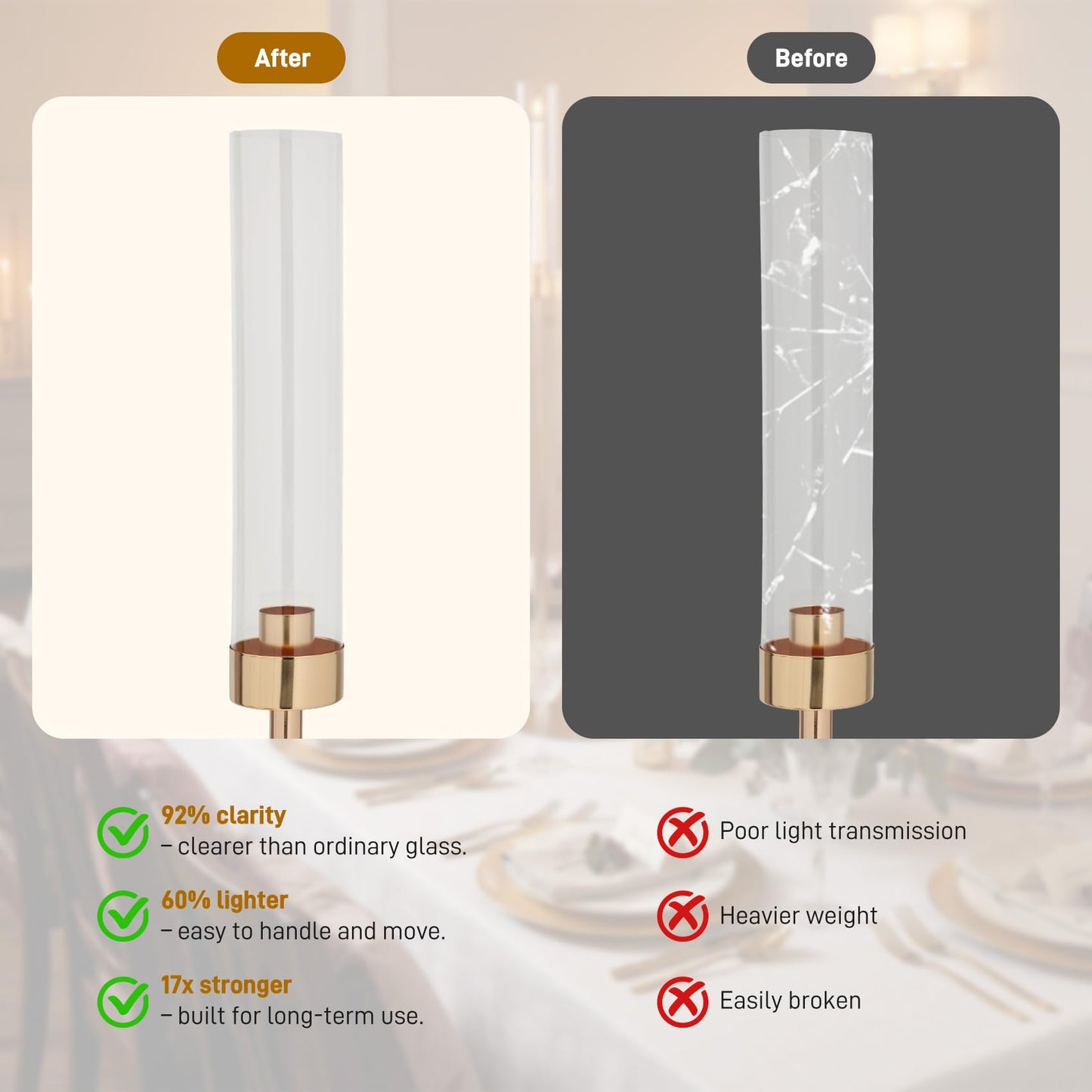 10PCS Gold Candelabra Centerpieces, 42.5in 5 Arm Gold Candle Holder with Acrylic Lampshade, Perfect for Wedding, Birthday, Holiday & Party Decor, Fits 0.9" LED Taper Candles
