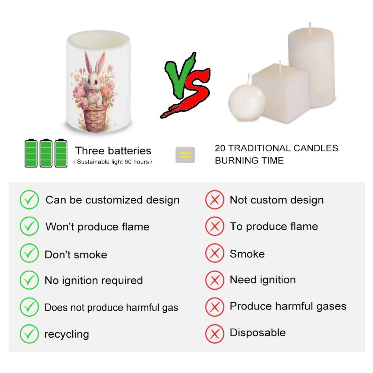 NETILGEN Happy Easter Day Decor Flameless Electric Candles Pillar Candles Lamps with Remote Timer Control Long Lasting for Home Party Decoration Pack of 4, Easter Floral Bunny