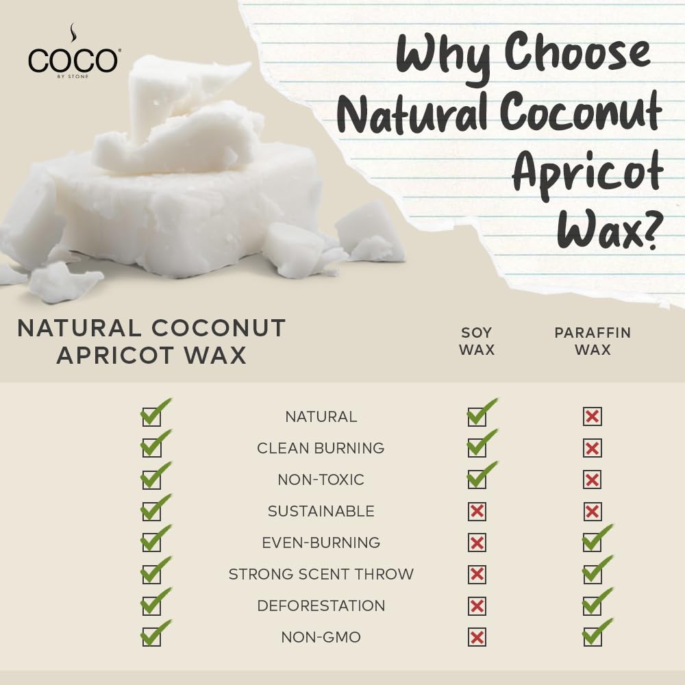 COCO by Stone 11oz Candle, Coconut Apricot Wax Candle for Home (Blue Birch) Home Fragrance Products, 1 Wick Candle, Enhance Indoor Aroma, Vegan & Cruelty-Free, Clean Burning and Hand Poured Candle