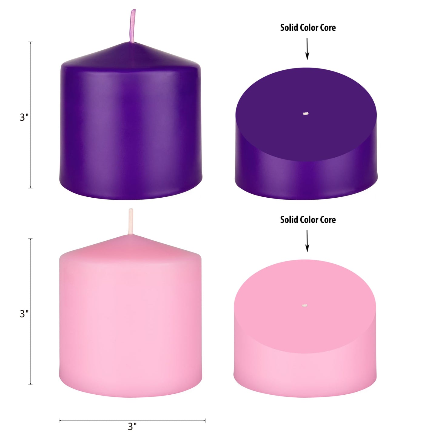 Mega Candles 4 pcs Unscented Christmas Advent Candles Set, Hand Poured Premium Wax Dome Top Round Pillar Candle 3 Inch x 3 Inch, Holidays, Festivities, Devotional, Church, Wreath, Party, Gifts